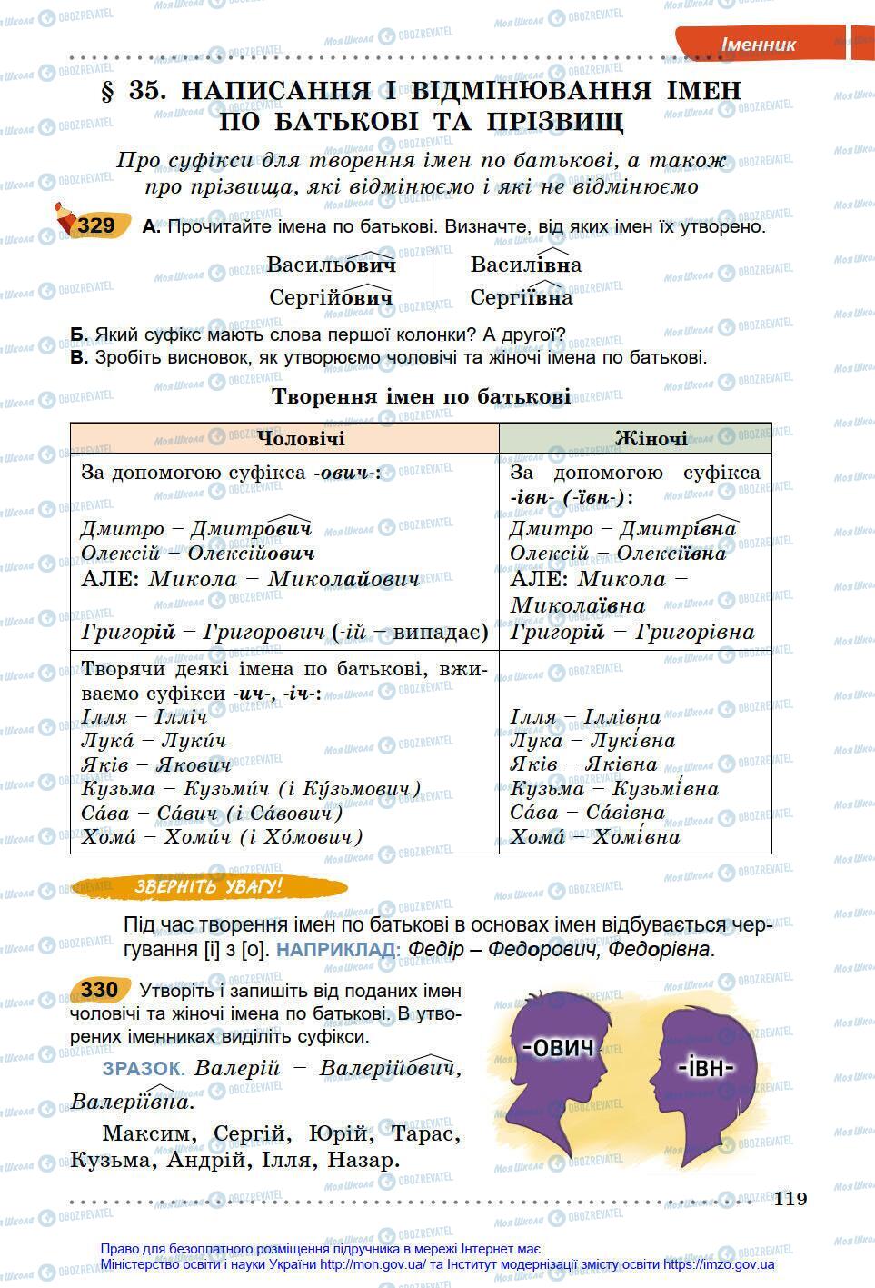 Учебники Укр мова 6 класс страница 119