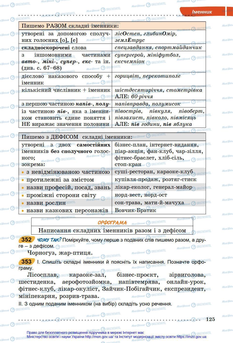 Підручники Українська мова 6 клас сторінка 125