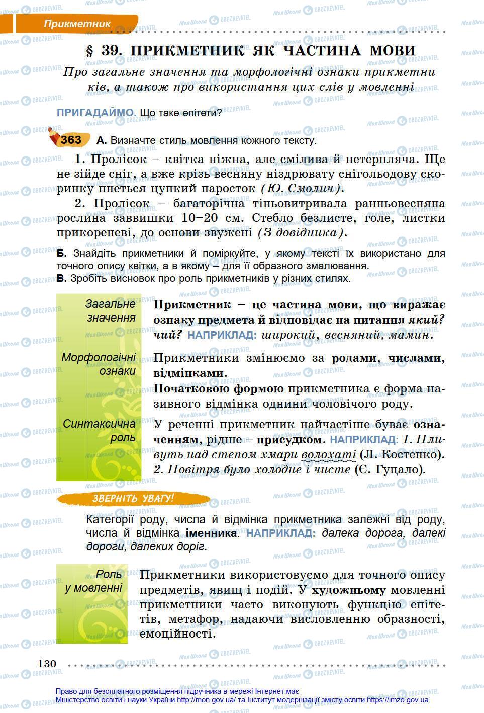 Підручники Українська мова 6 клас сторінка 130