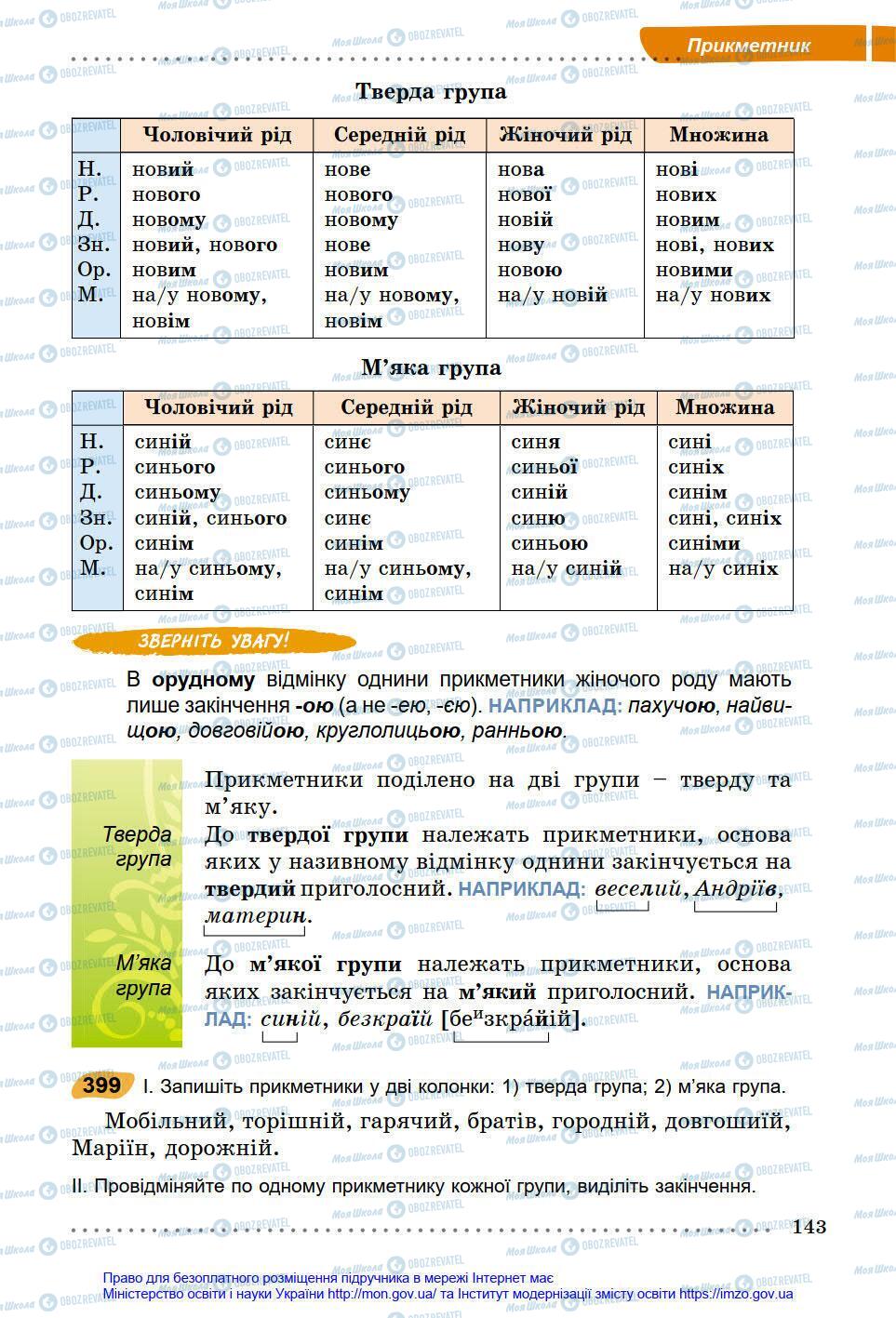 Підручники Українська мова 6 клас сторінка 143