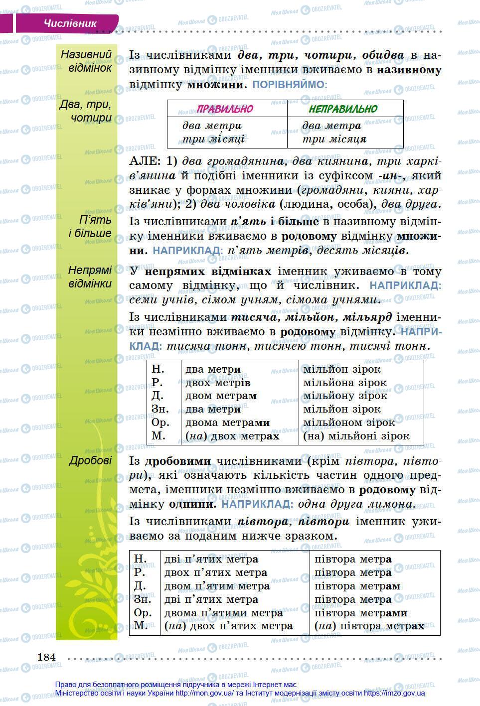 Учебники Укр мова 6 класс страница 184