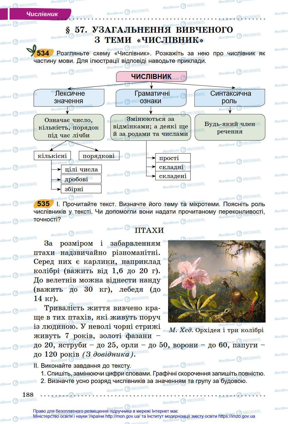 Підручники Українська мова 6 клас сторінка 188