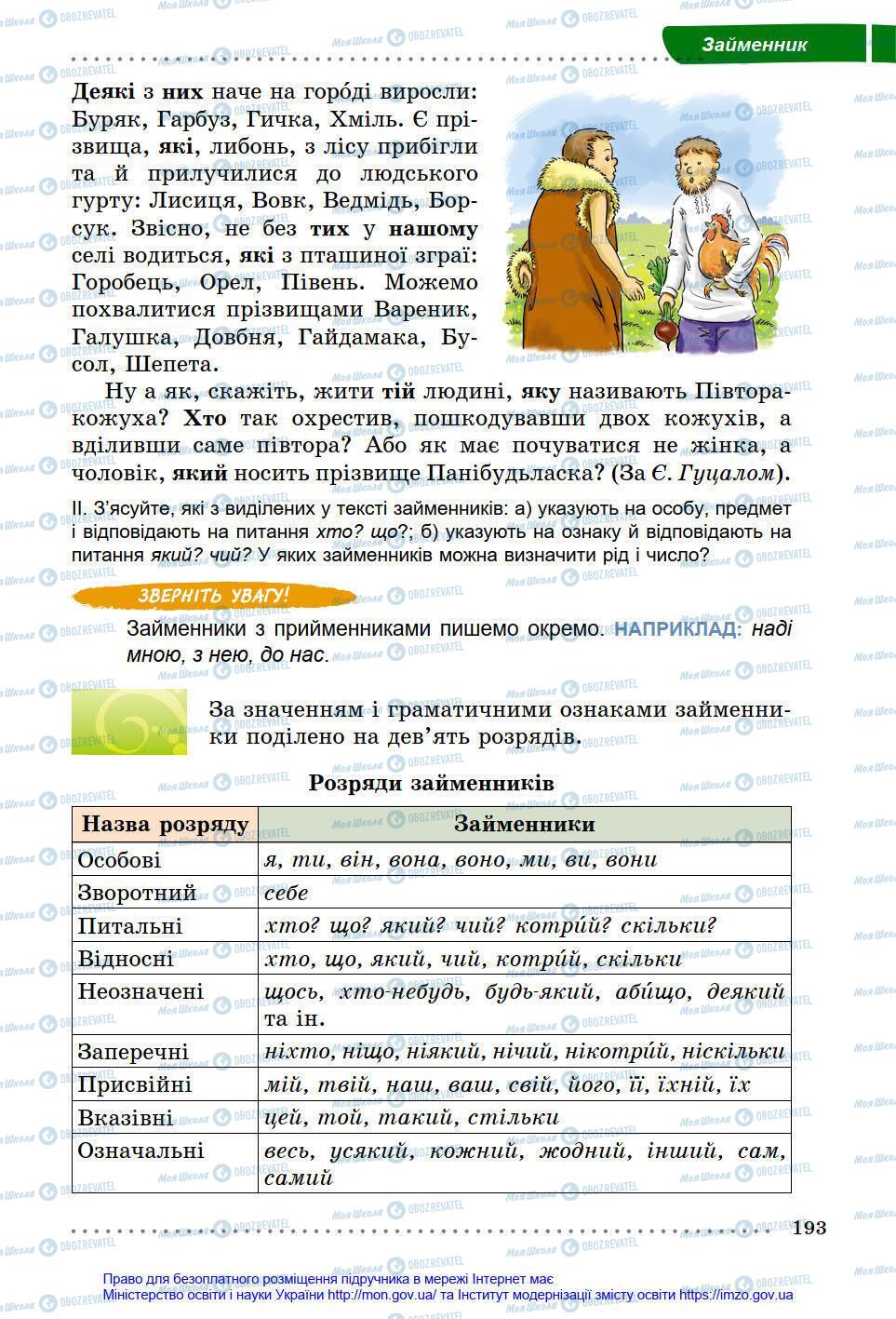 Підручники Українська мова 6 клас сторінка 193