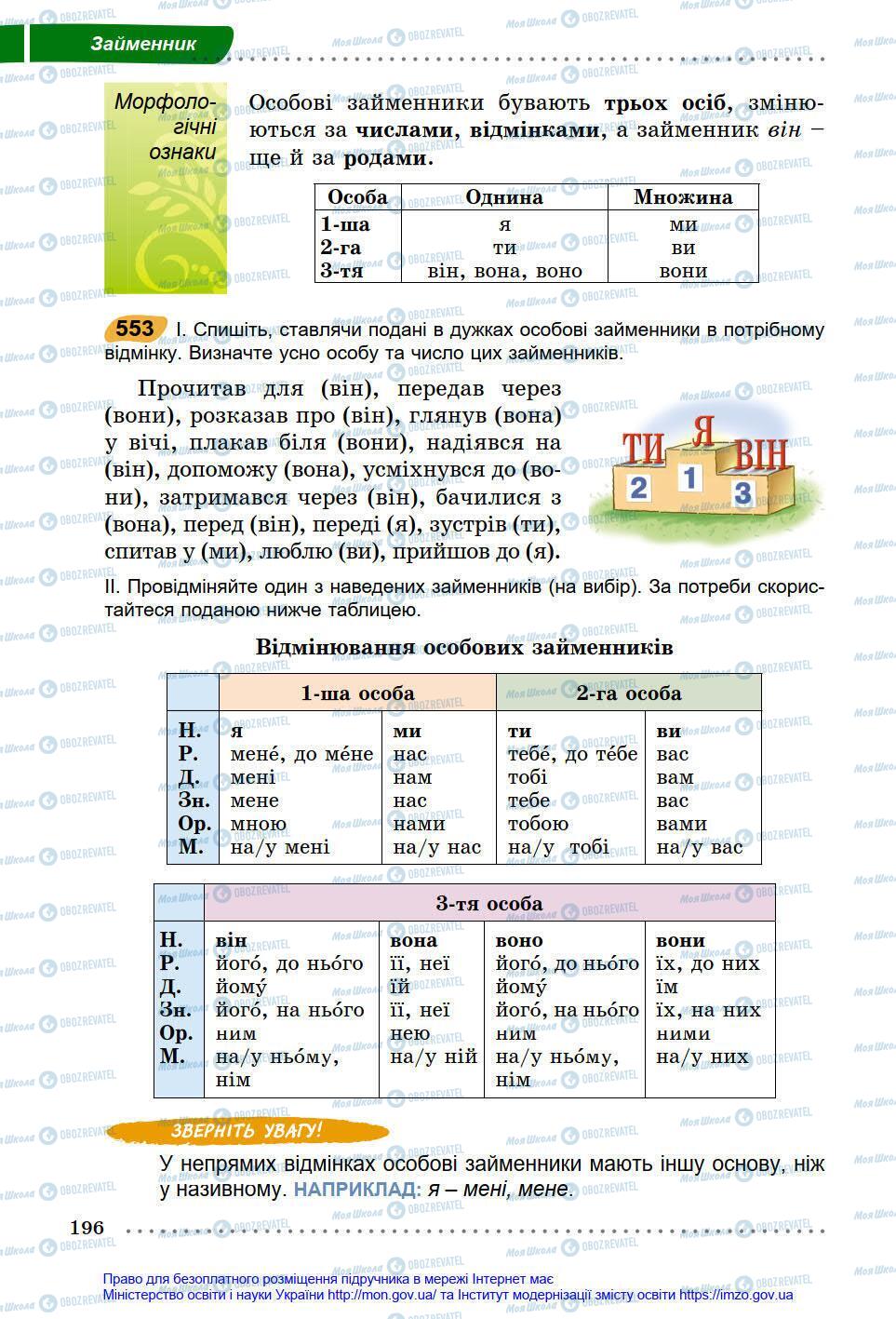 Учебники Укр мова 6 класс страница 196