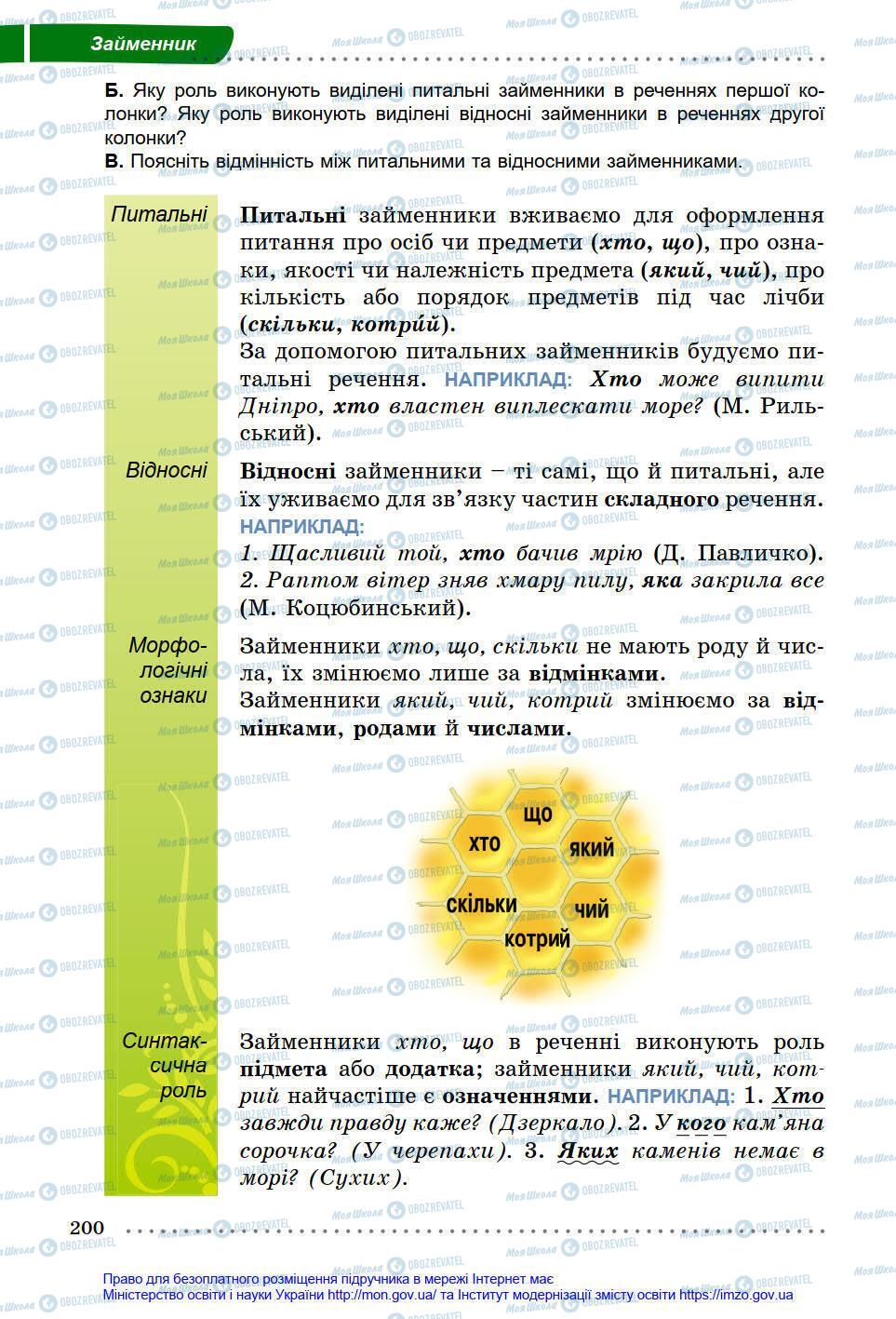 Учебники Укр мова 6 класс страница 200