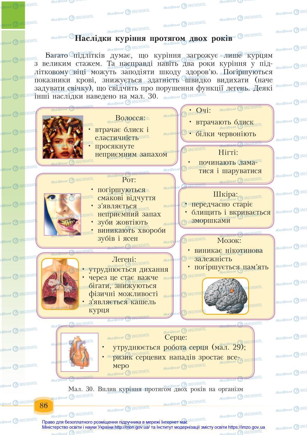 Учебники Основы здоровья 6 класс страница 86