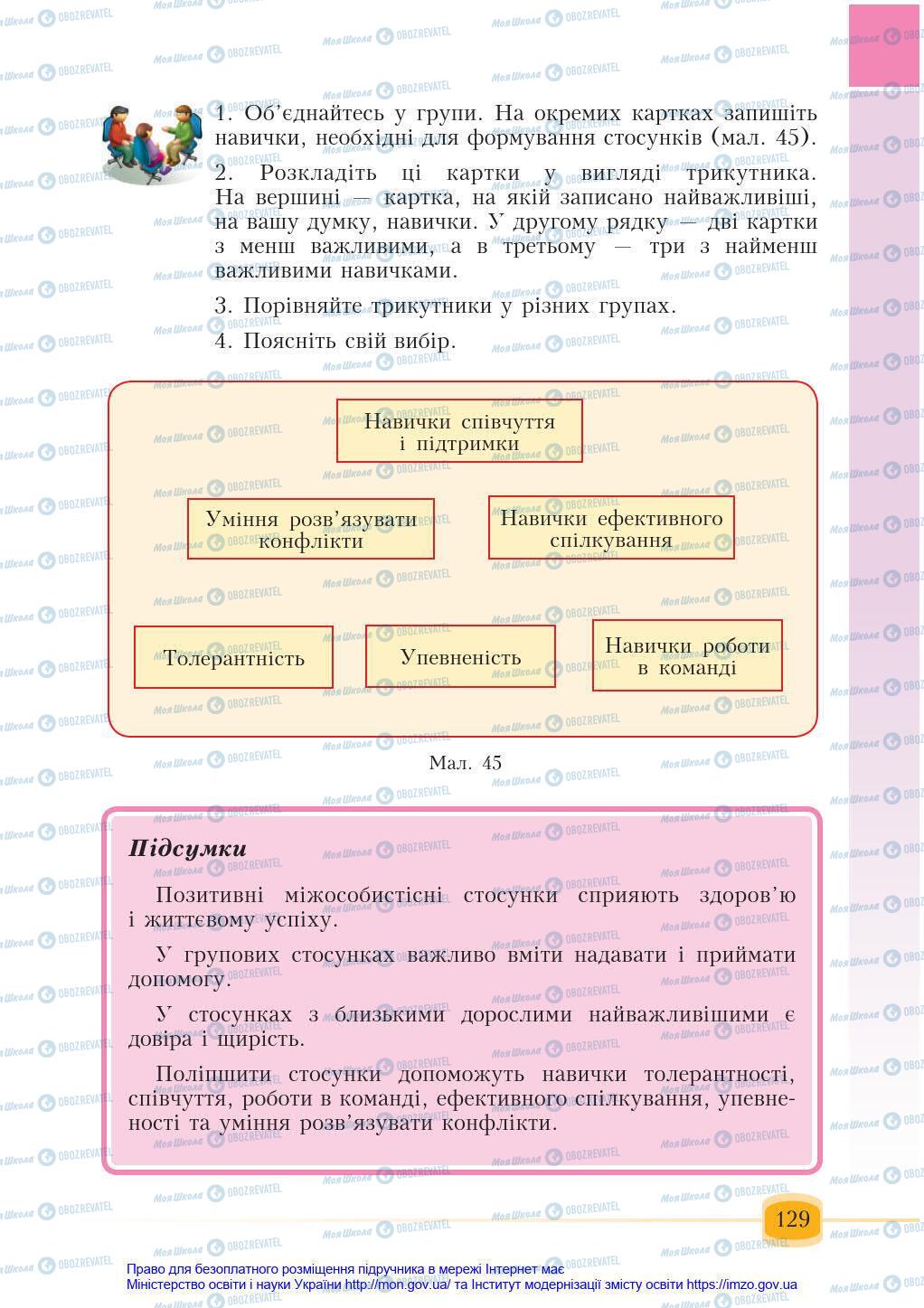 Учебники Основы здоровья 6 класс страница 129