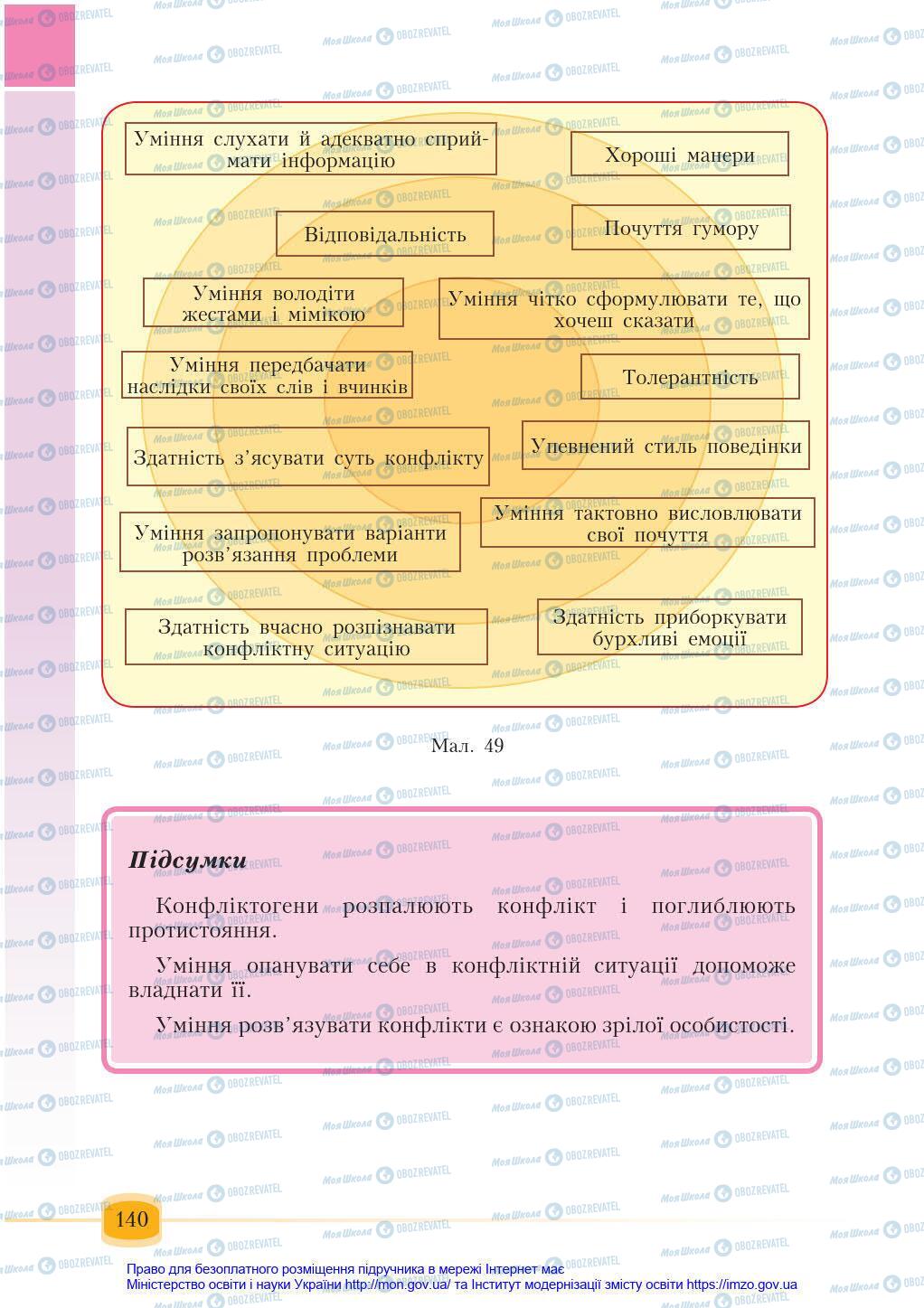 Учебники Основы здоровья 6 класс страница 140