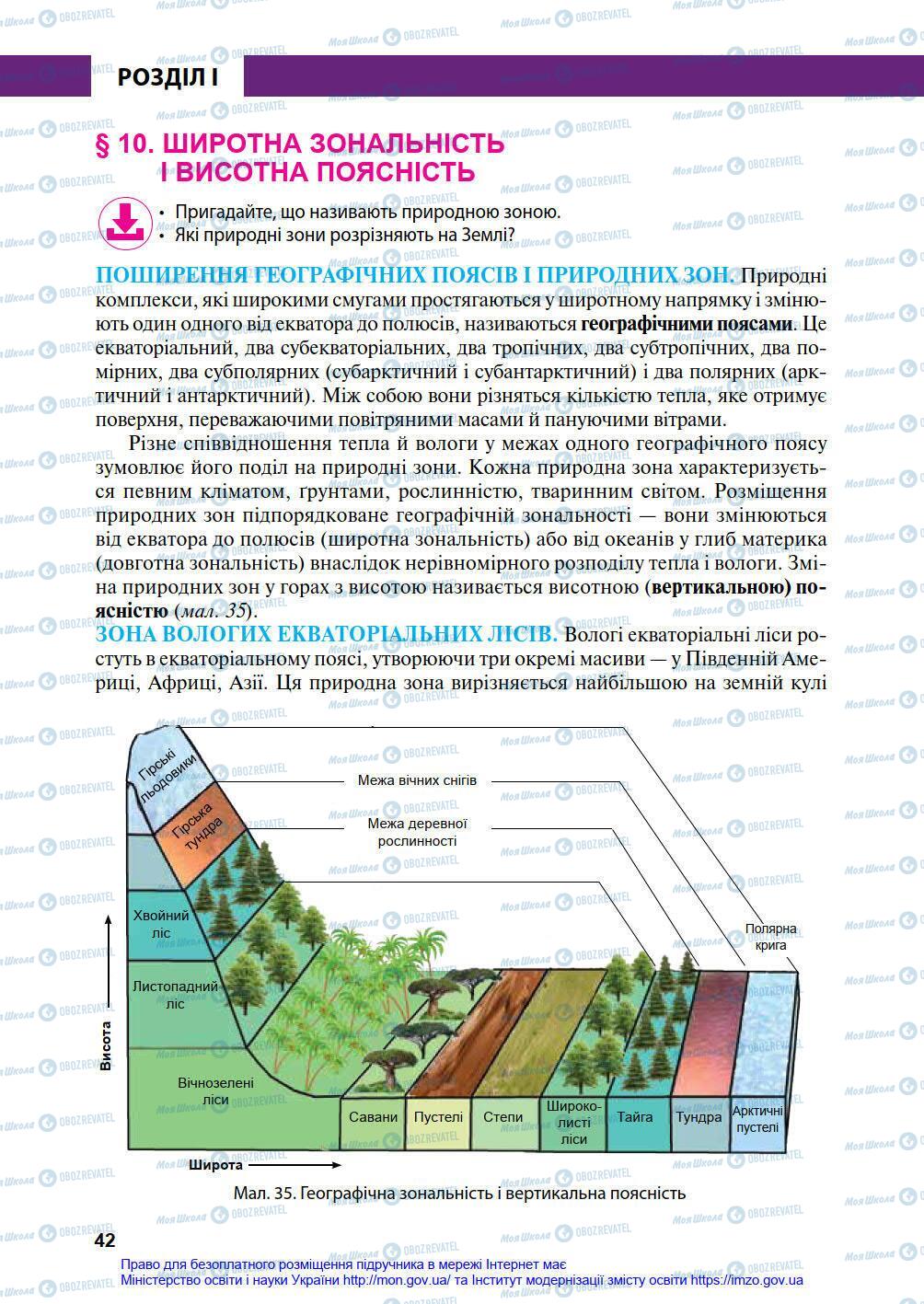 Підручники Географія 7 клас сторінка 42