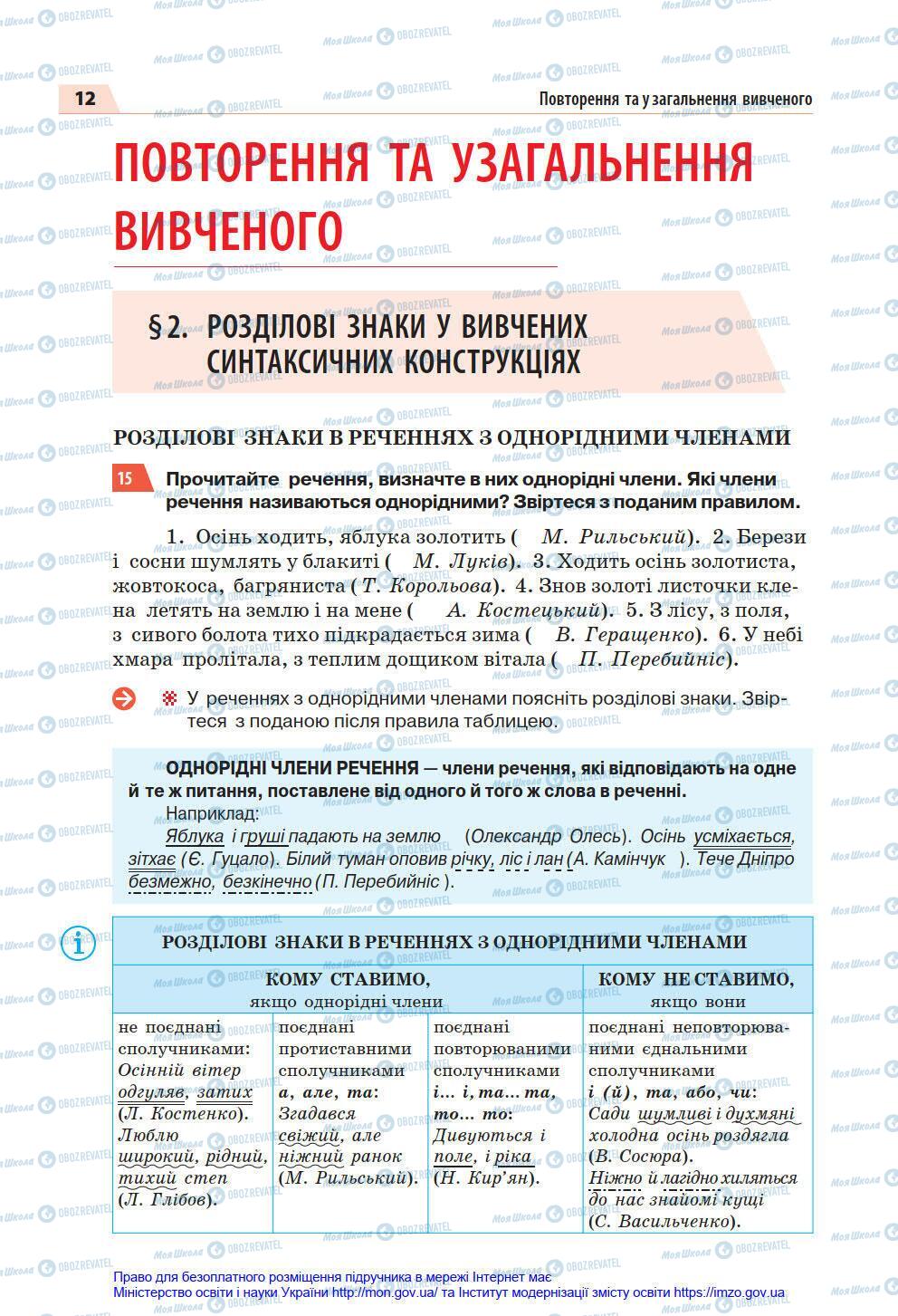 Підручники Українська мова 7 клас сторінка 12