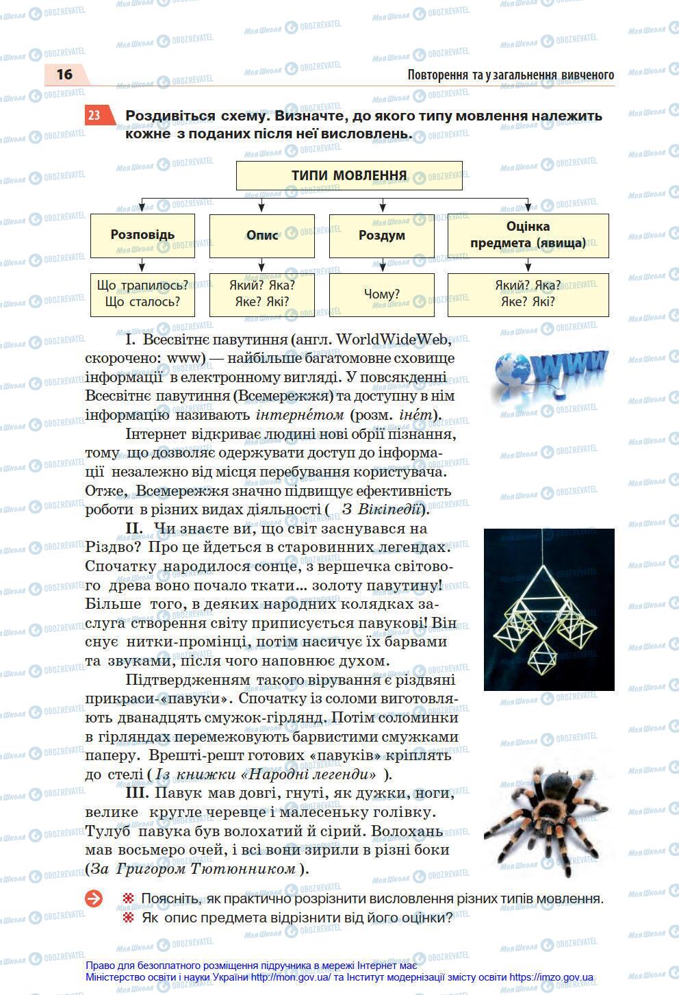 Підручники Українська мова 7 клас сторінка 16