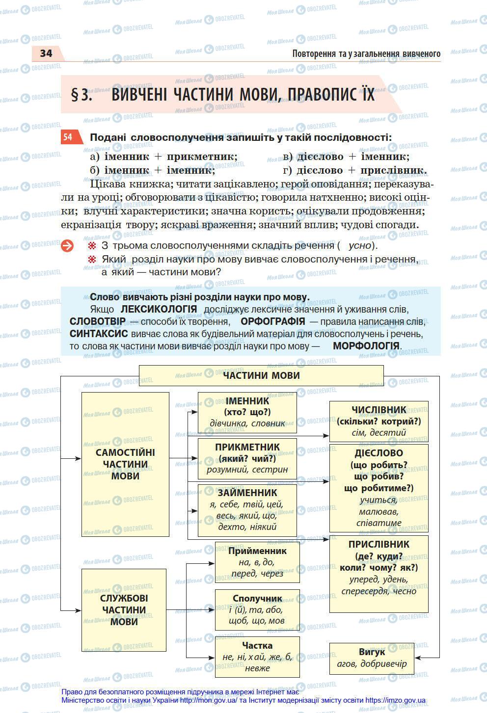 Підручники Українська мова 7 клас сторінка 34