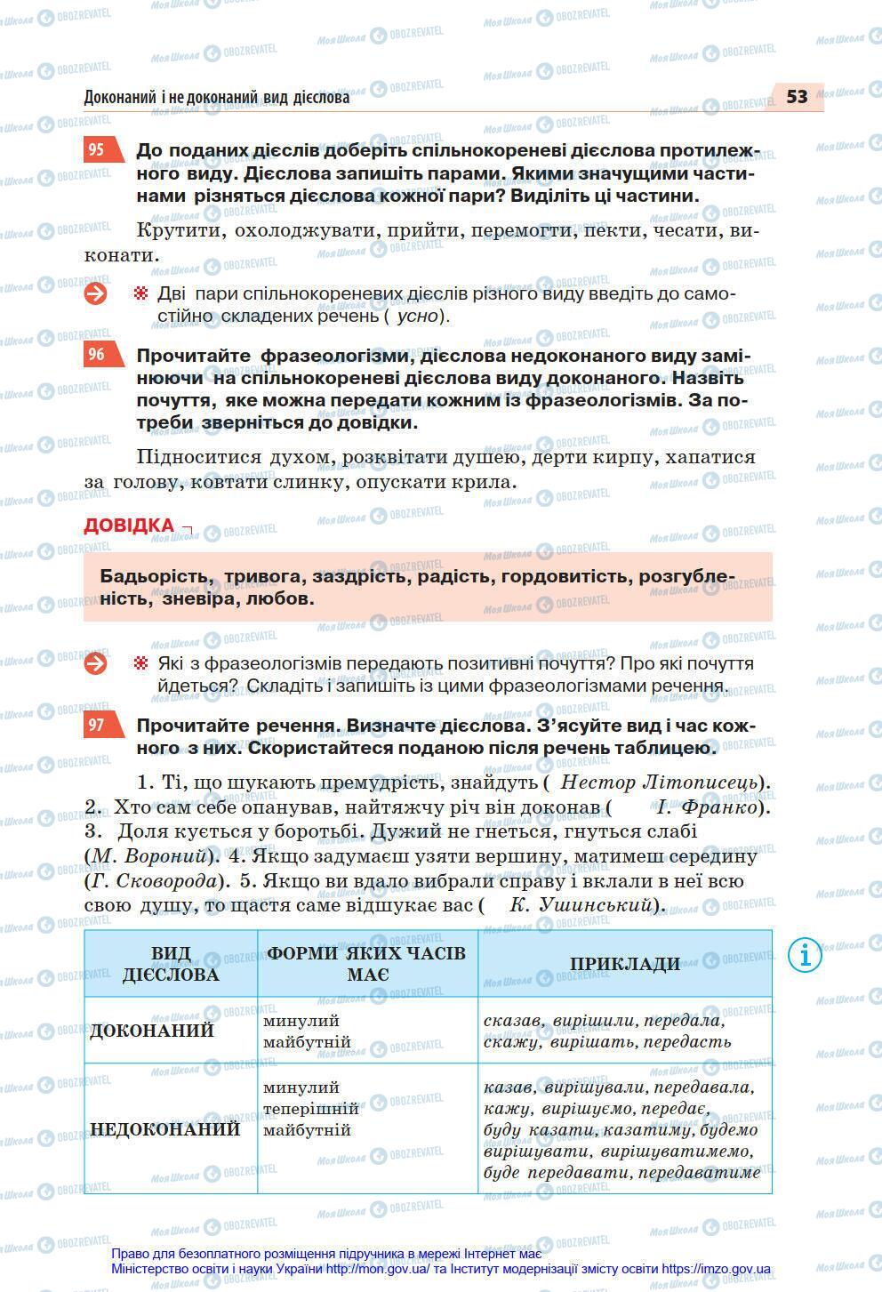 Підручники Українська мова 7 клас сторінка 53