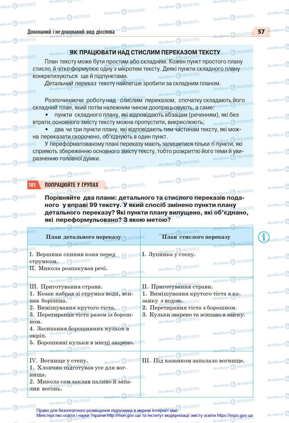Підручники Українська мова 7 клас сторінка 57