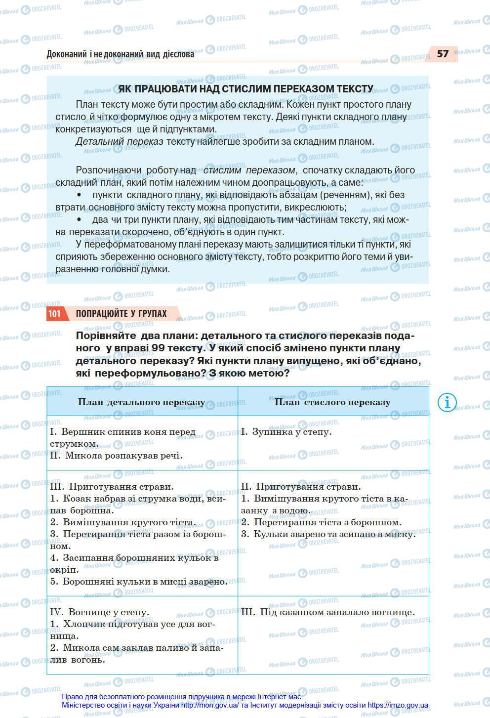 Учебники Укр мова 7 класс страница 57