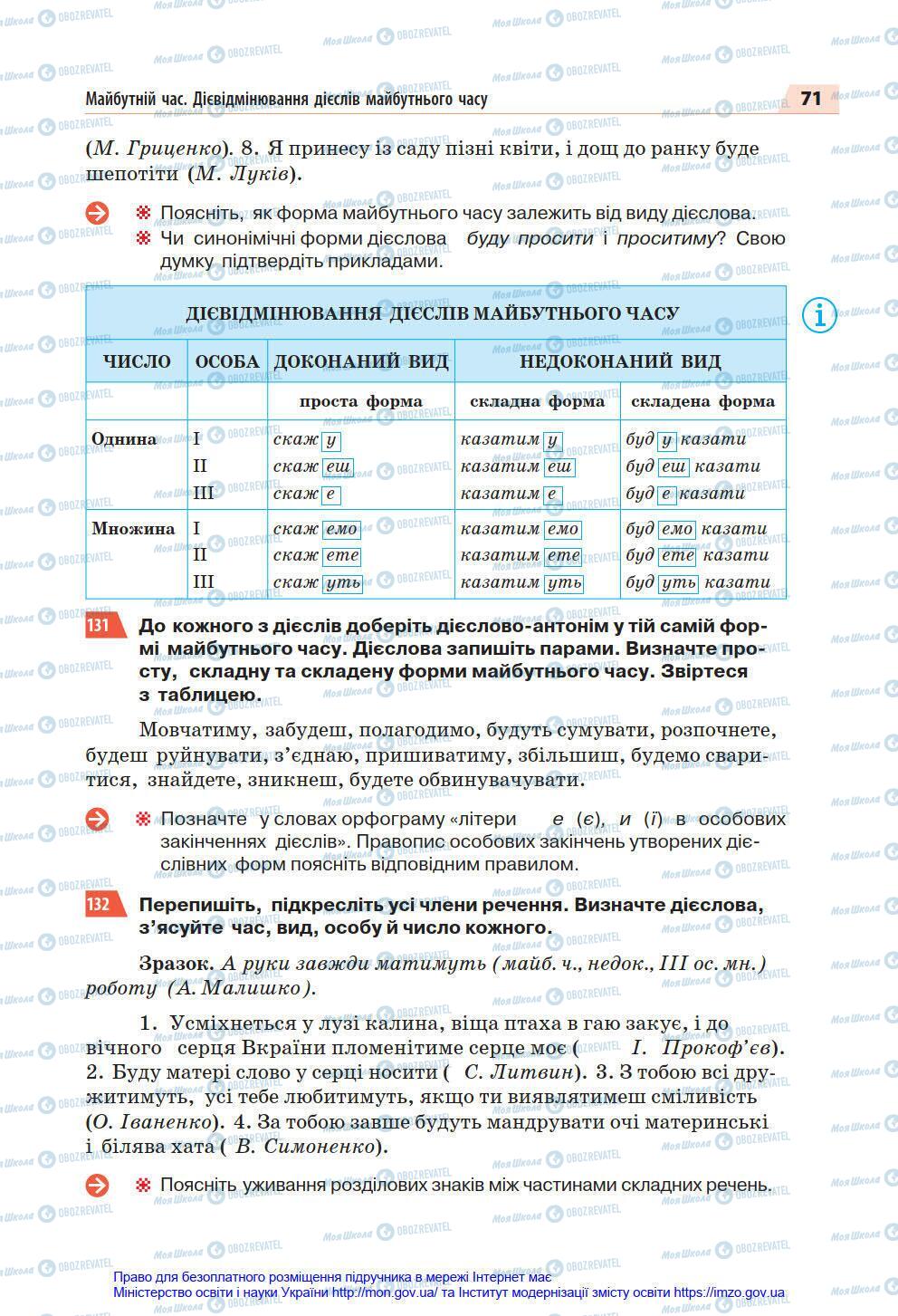 Підручники Українська мова 7 клас сторінка 71