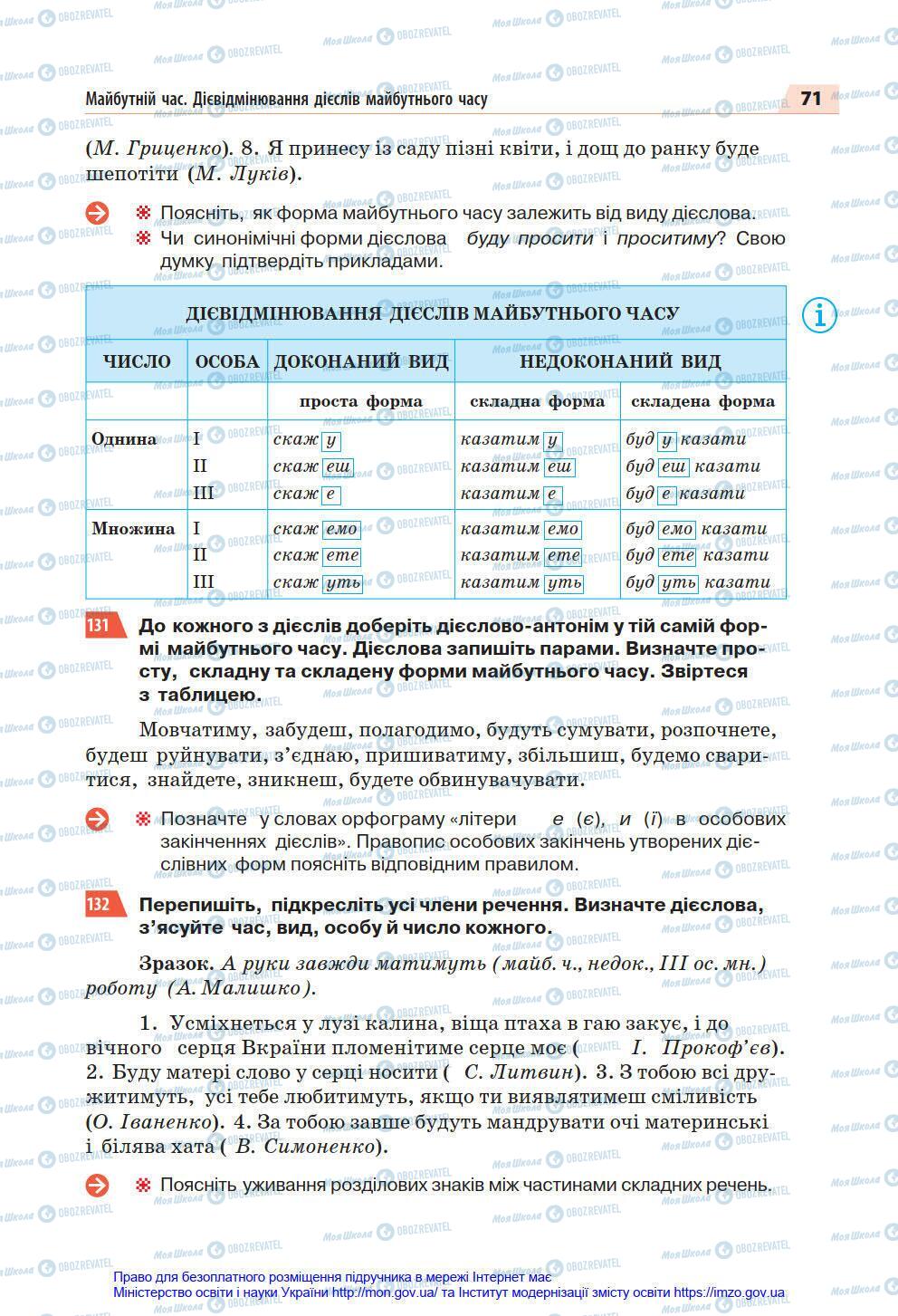 Учебники Укр мова 7 класс страница 71