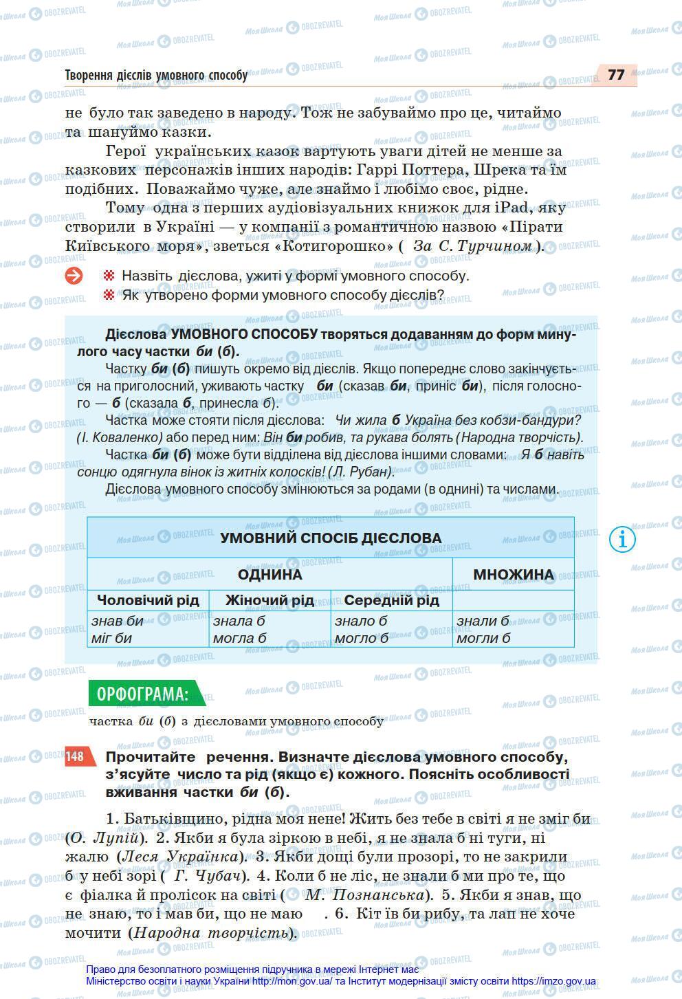 Підручники Українська мова 7 клас сторінка 77