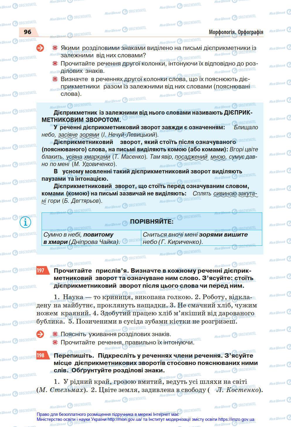 Підручники Українська мова 7 клас сторінка 96