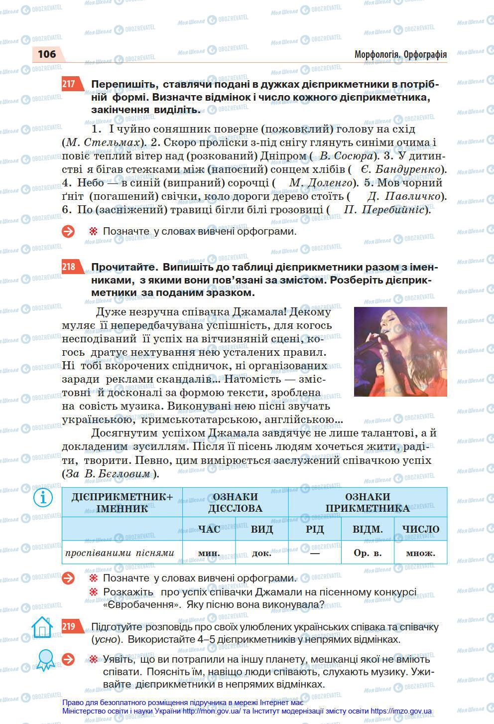 Підручники Українська мова 7 клас сторінка 106