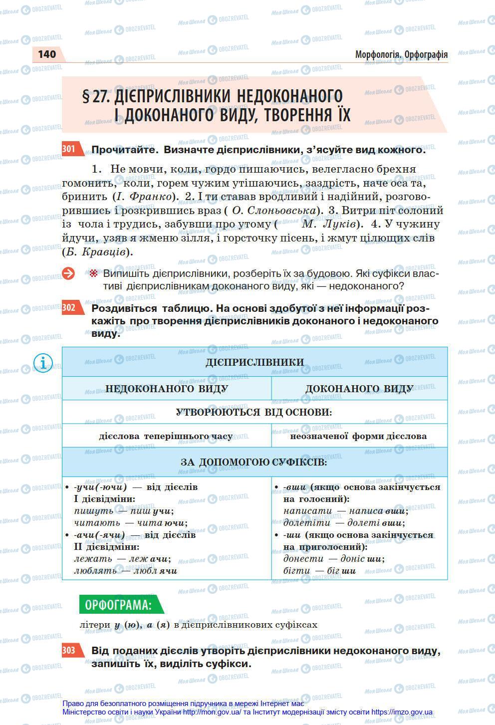 Підручники Українська мова 7 клас сторінка 140