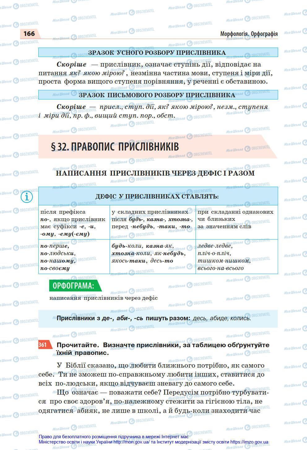 Підручники Українська мова 7 клас сторінка 166
