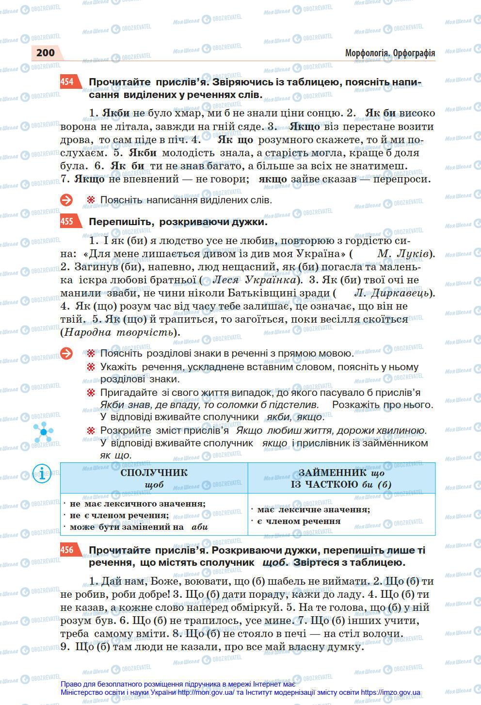 Підручники Українська мова 7 клас сторінка 200