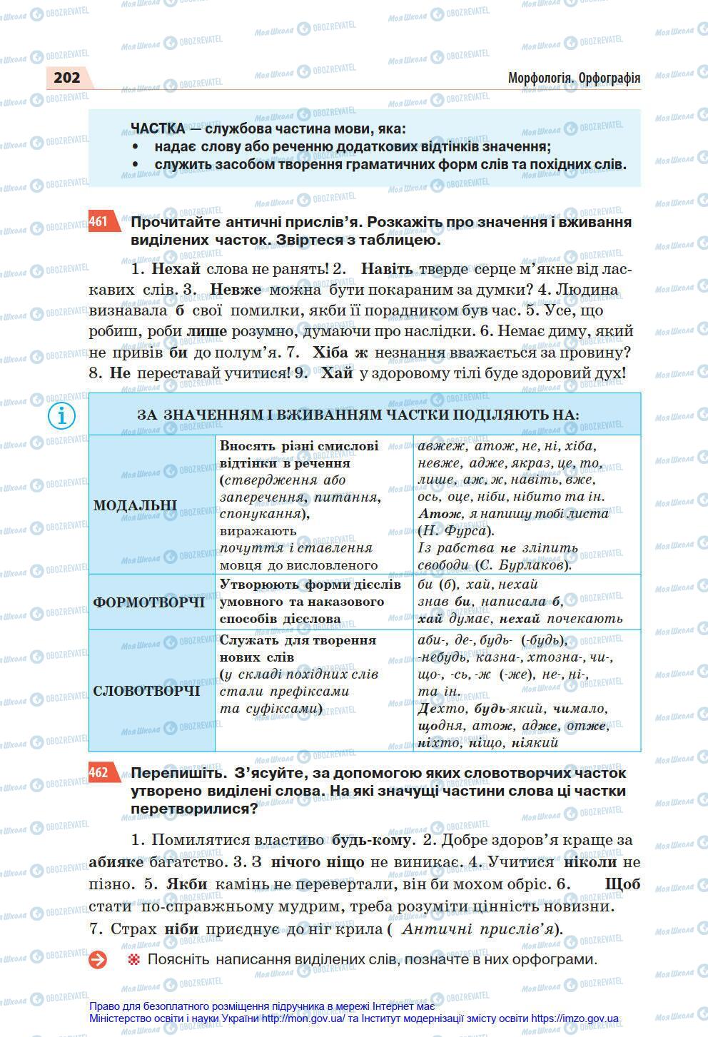 Учебники Укр мова 7 класс страница 202