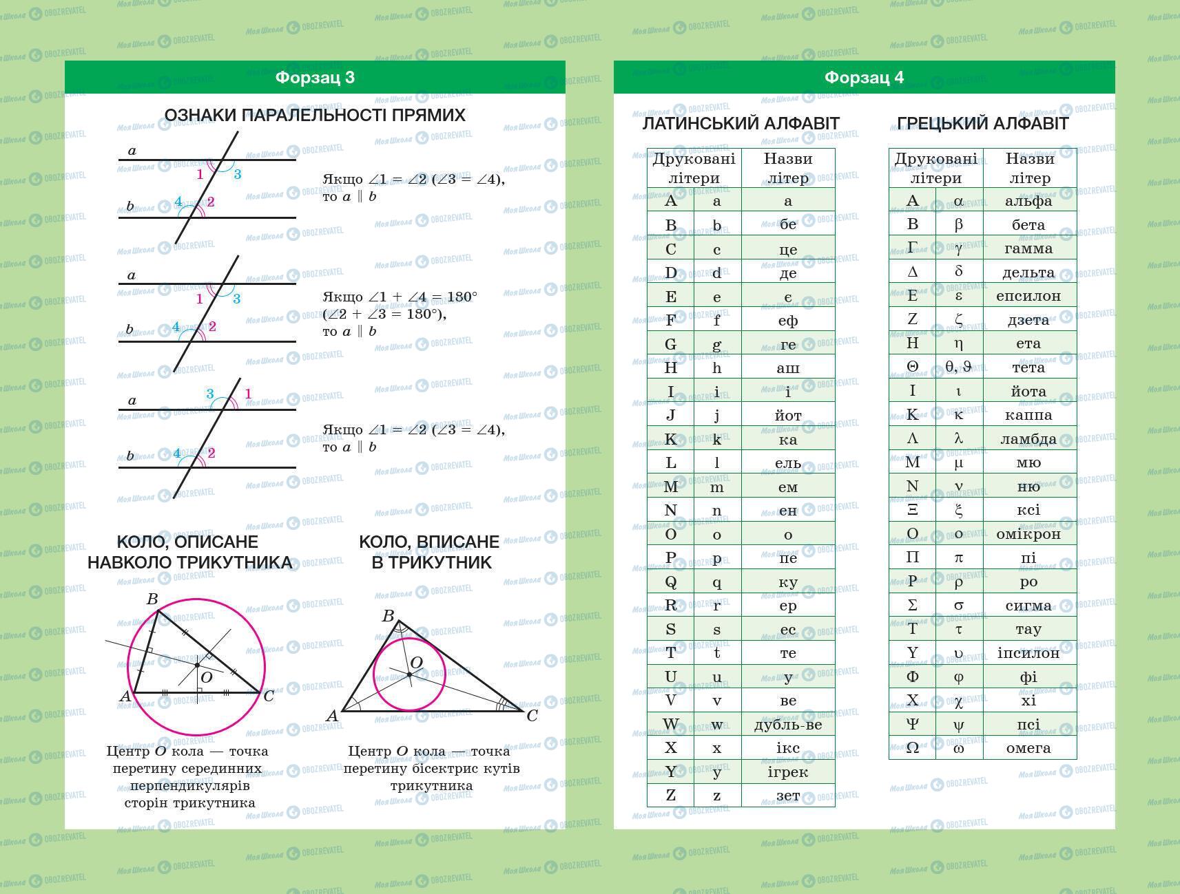 Учебники Геометрия 7 класс страница 240