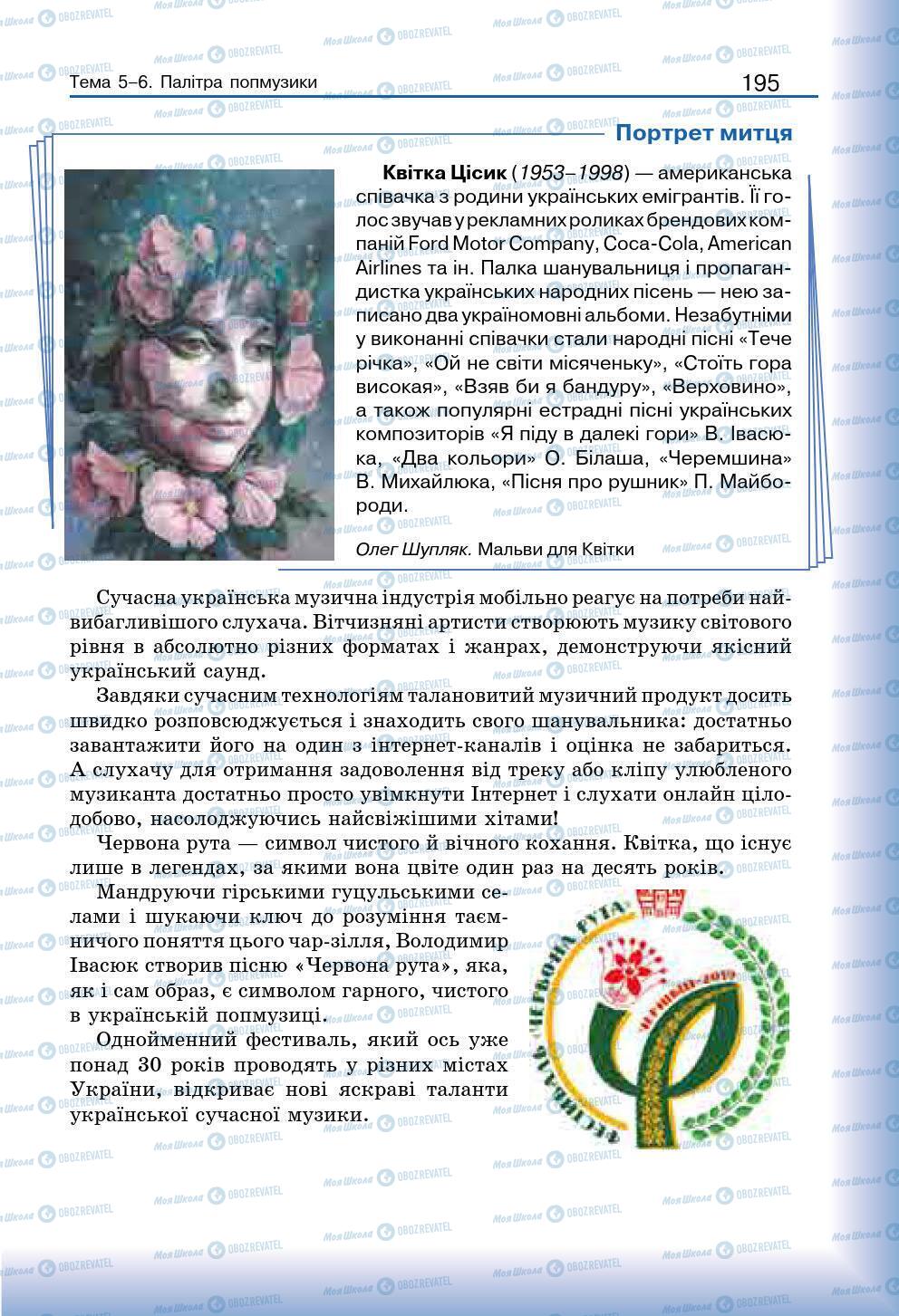 Підручники Мистецтво 7 клас сторінка 195