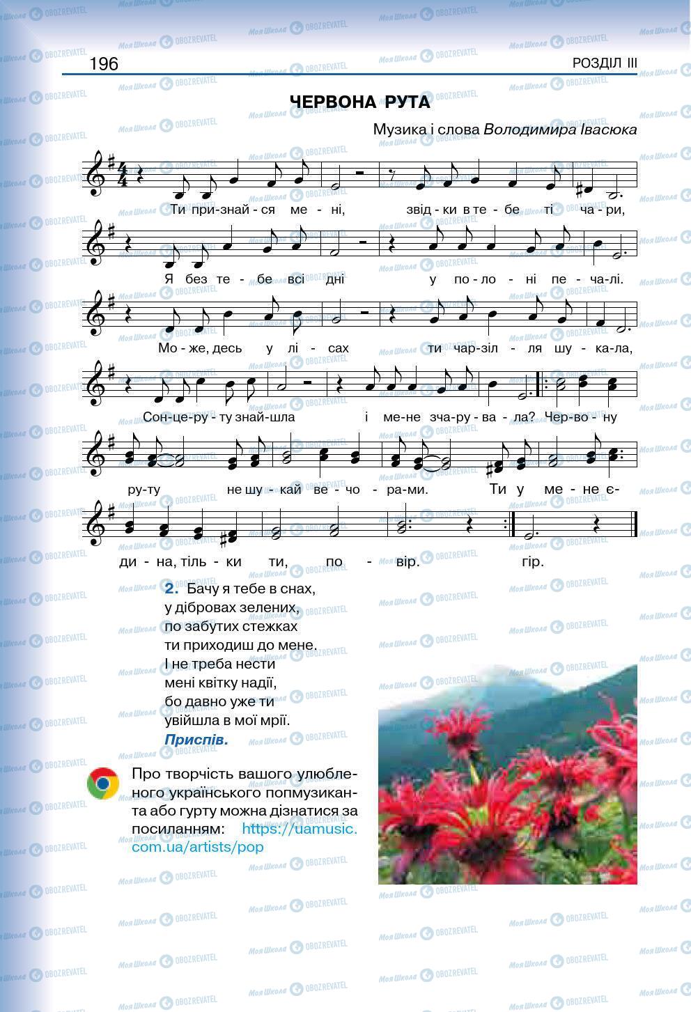 Підручники Мистецтво 7 клас сторінка 196