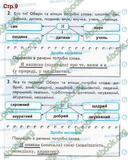 ГДЗ Я у світі 3 клас сторінка Стр.9