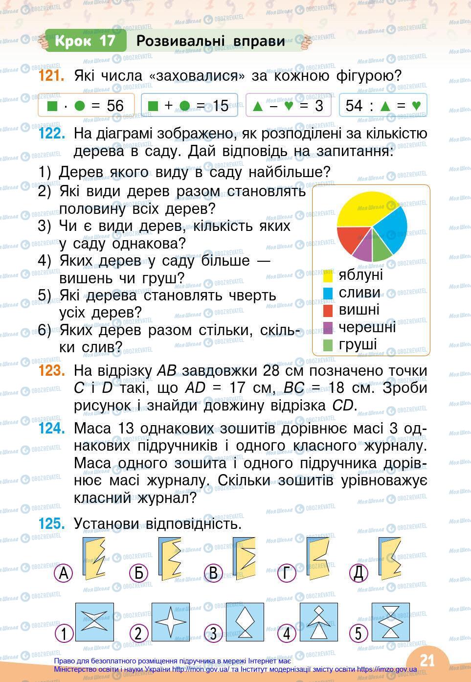 Підручники Математика 4 клас сторінка 21