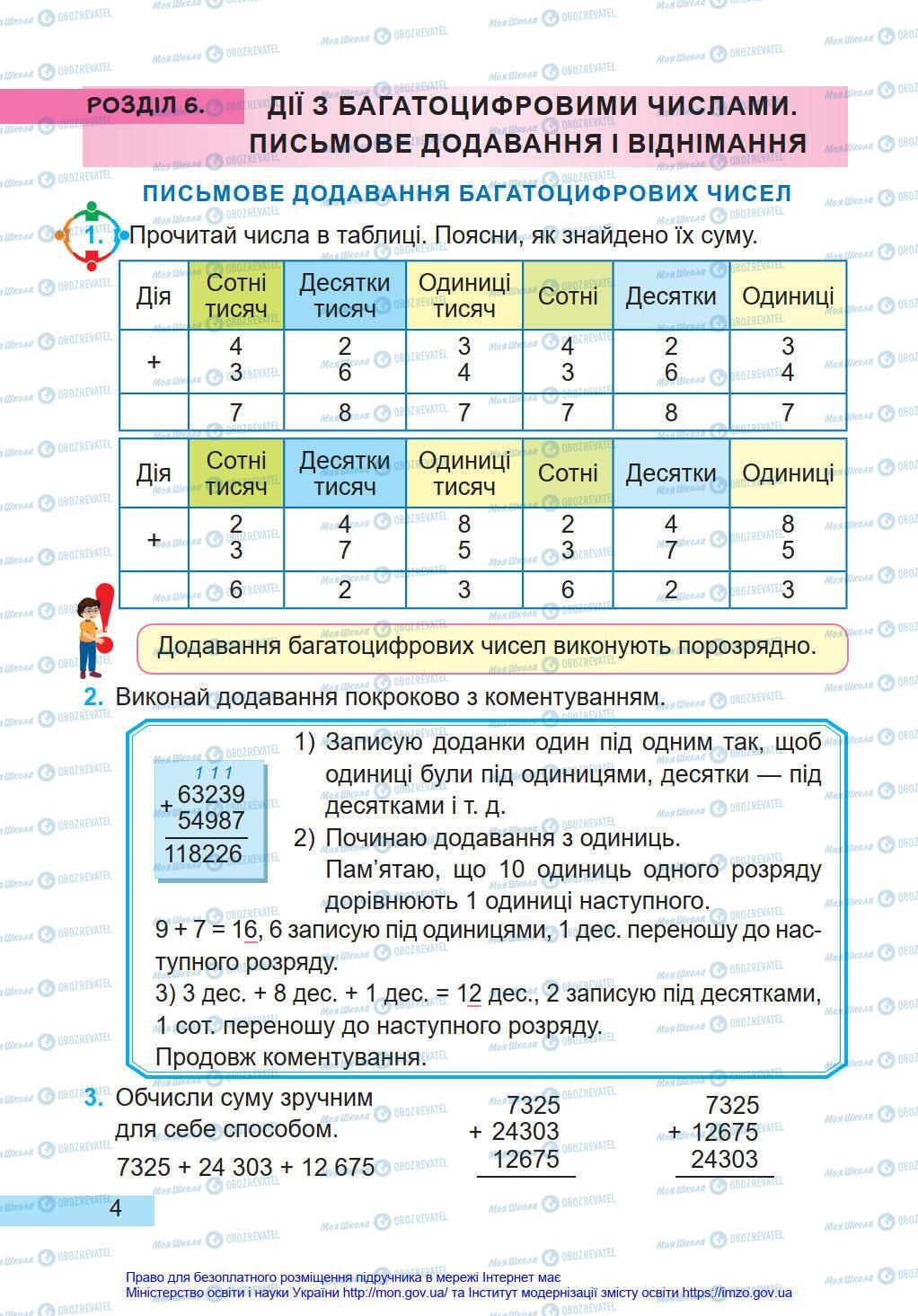 Підручники Математика 4 клас сторінка 4