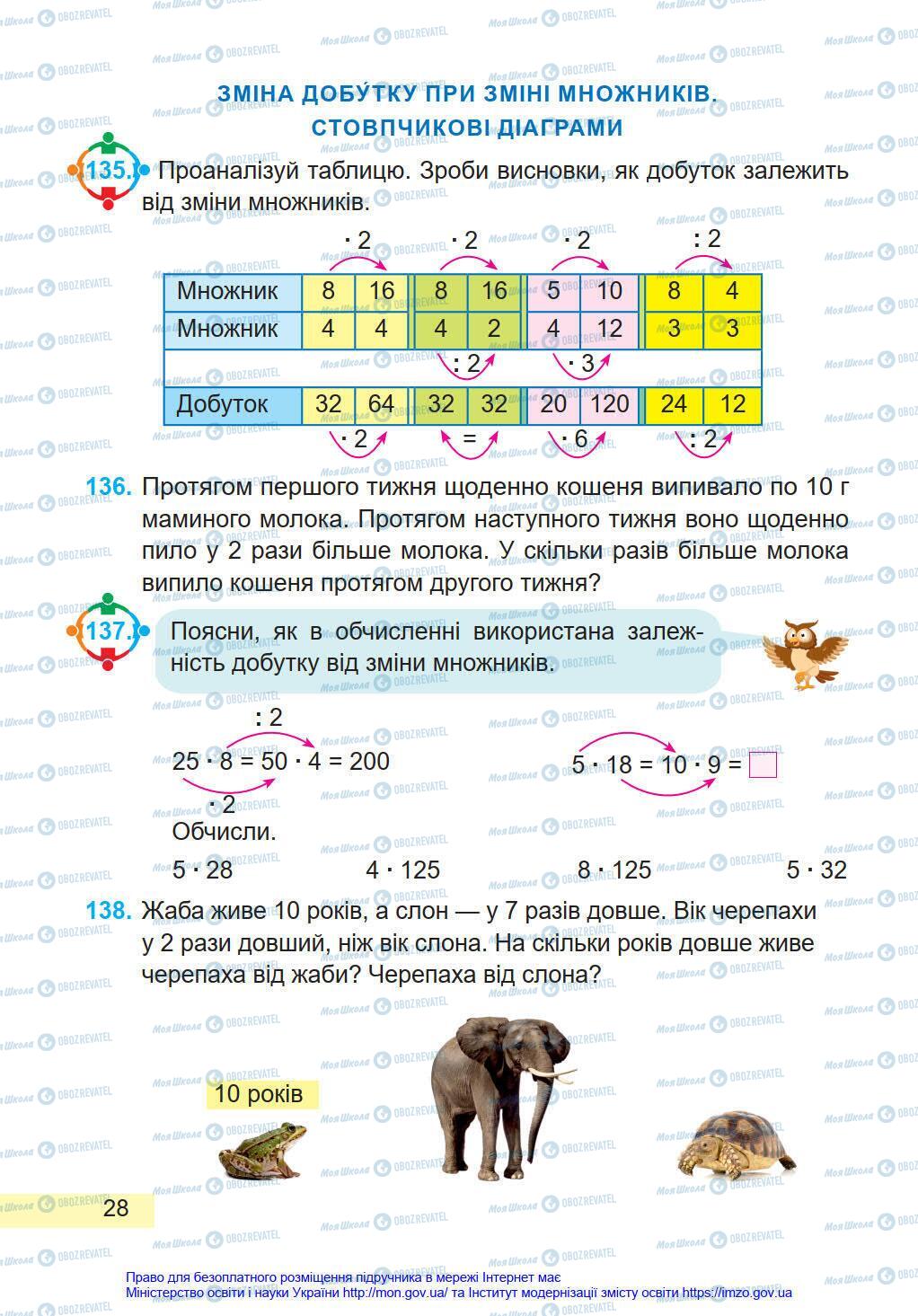 Учебники Математика 4 класс страница 28