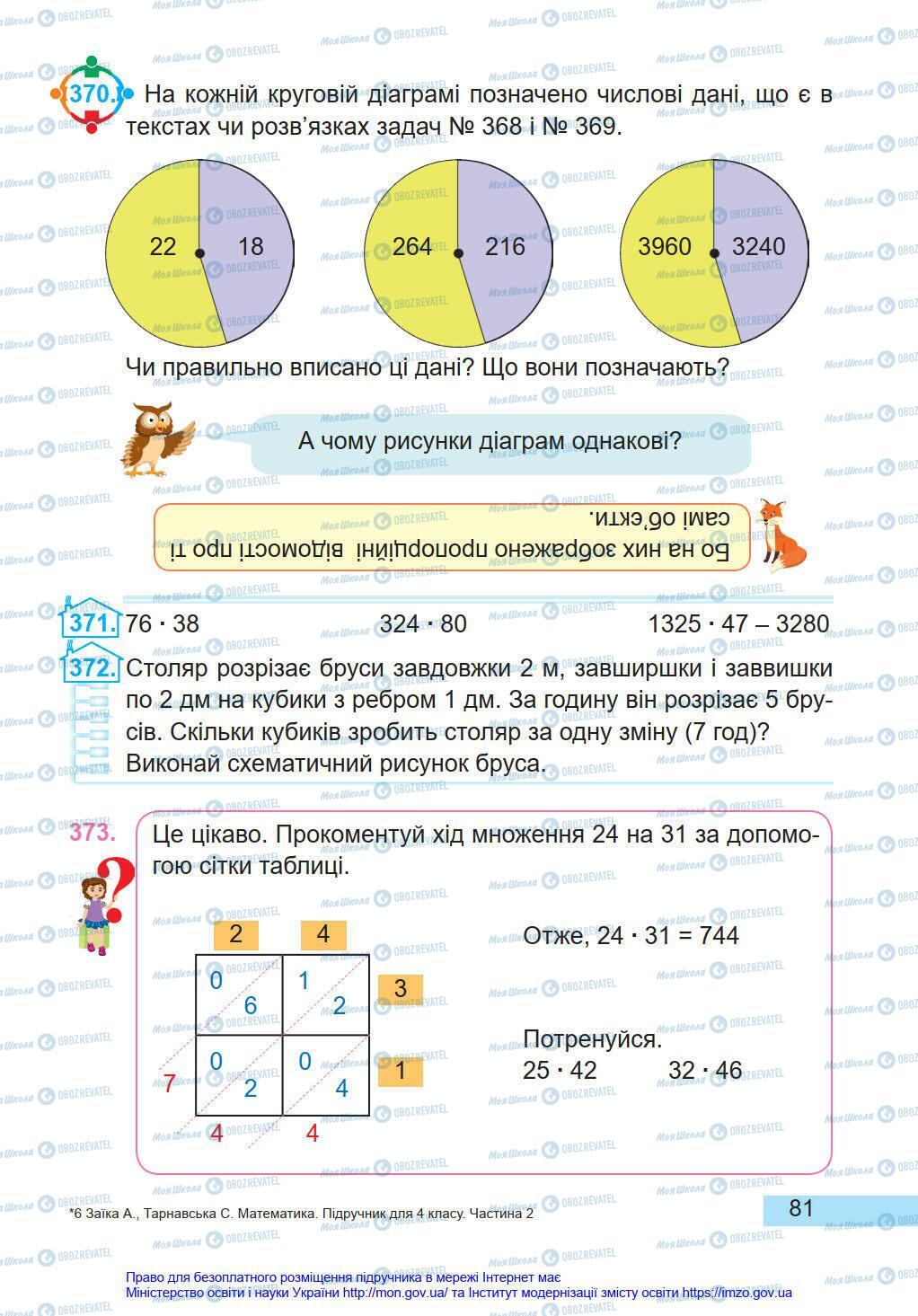 Учебники Математика 4 класс страница 81