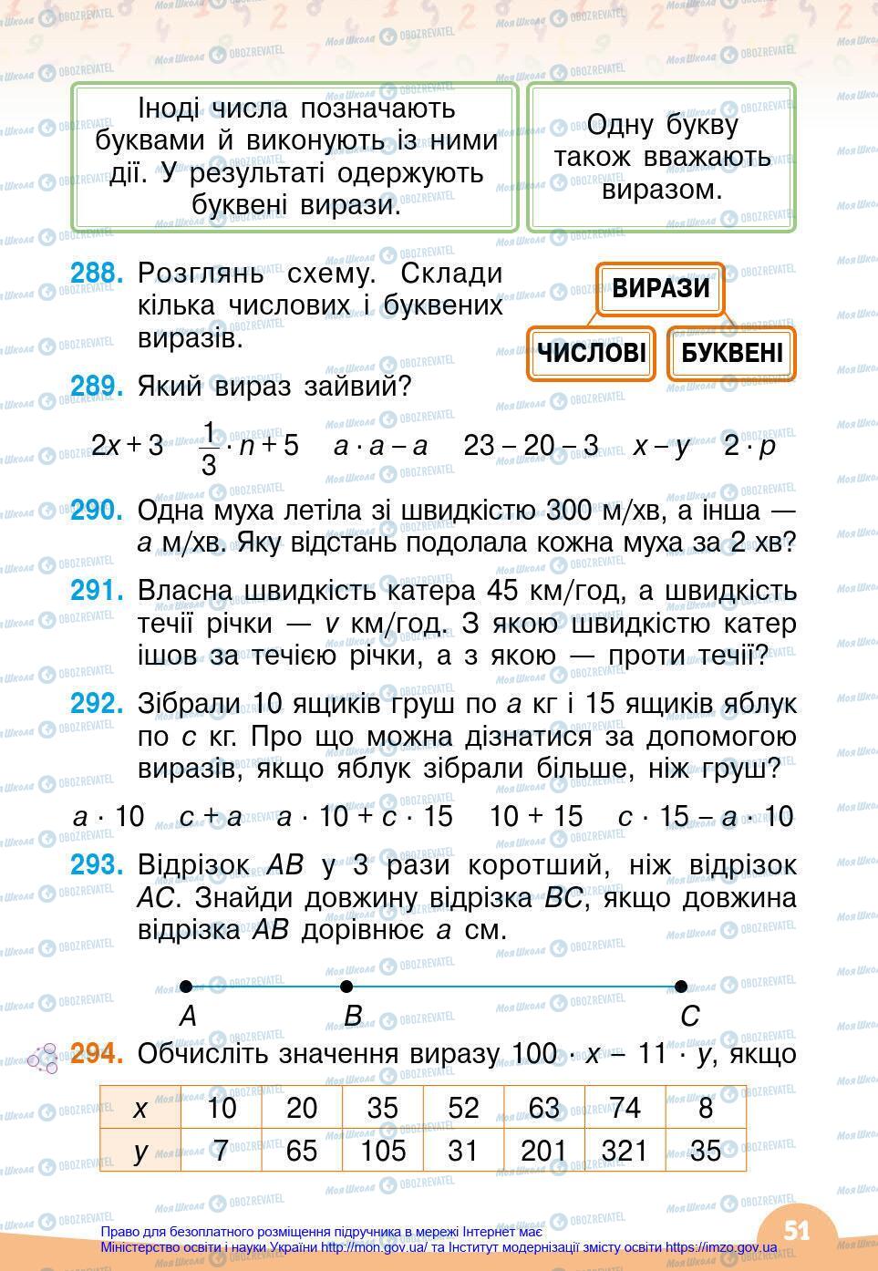 Учебники Математика 4 класс страница 51