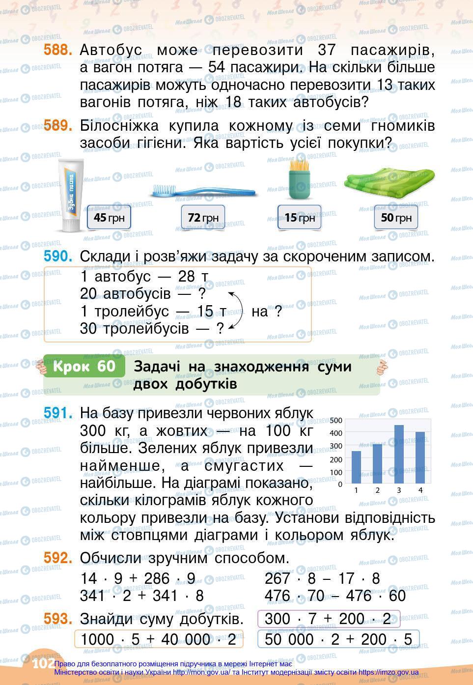 Учебники Математика 4 класс страница 102