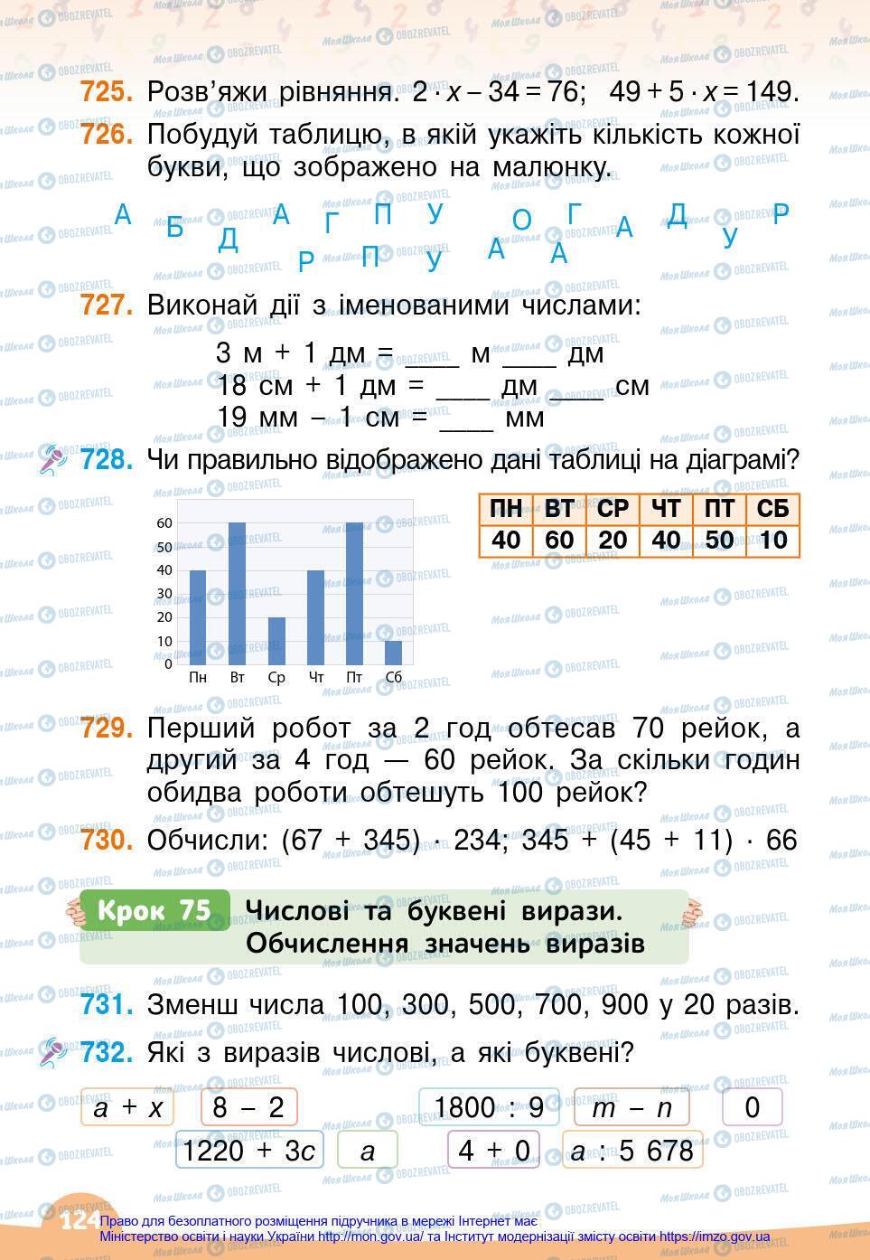 Підручники Математика 4 клас сторінка 124