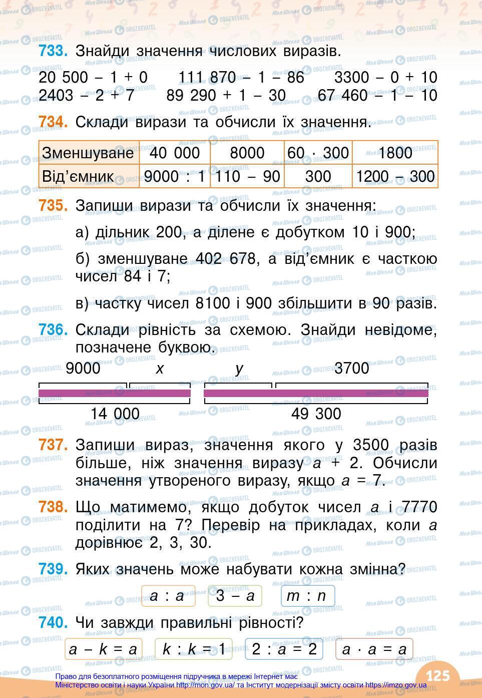 Підручники Математика 4 клас сторінка 125