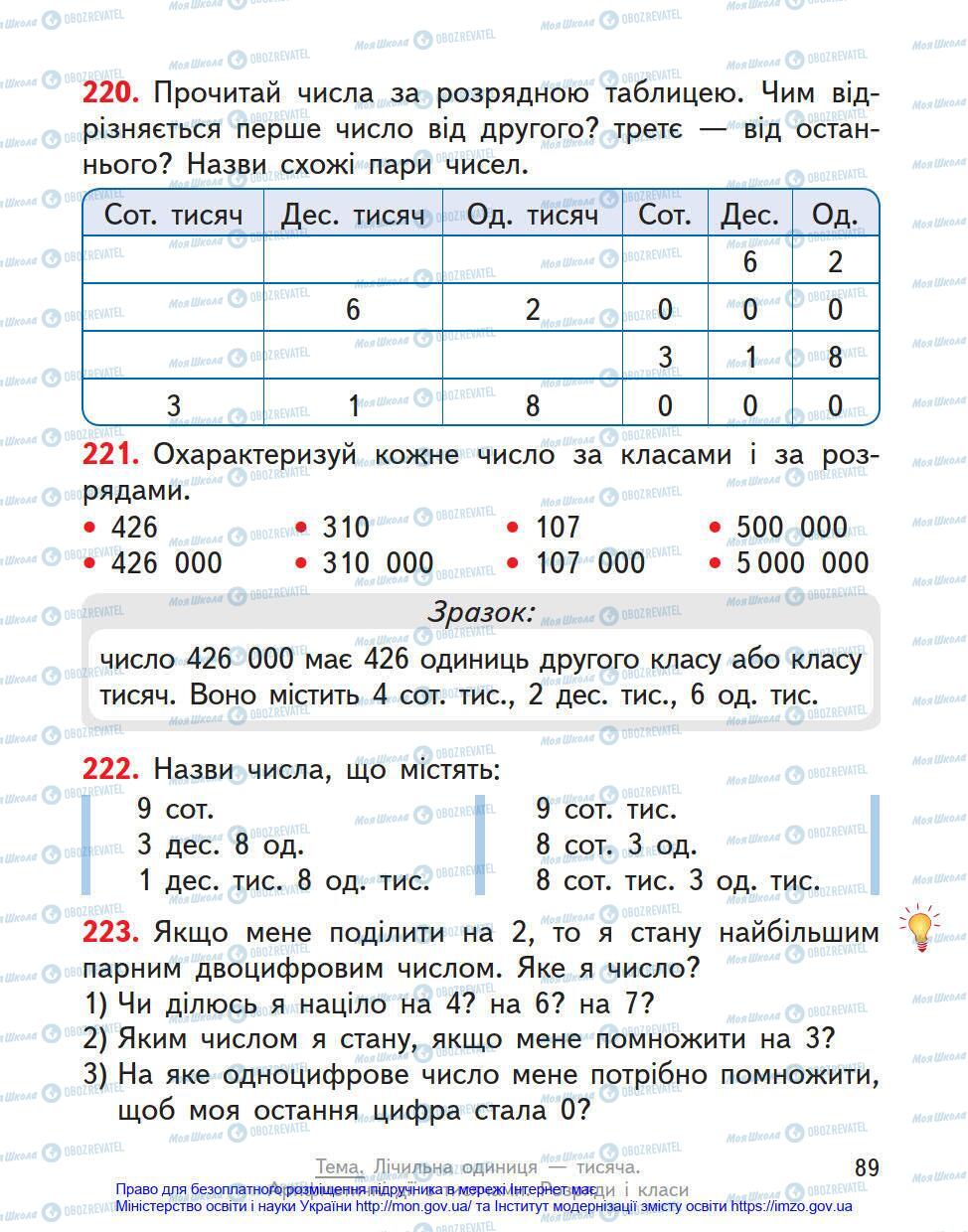 Учебники Математика 4 класс страница 89