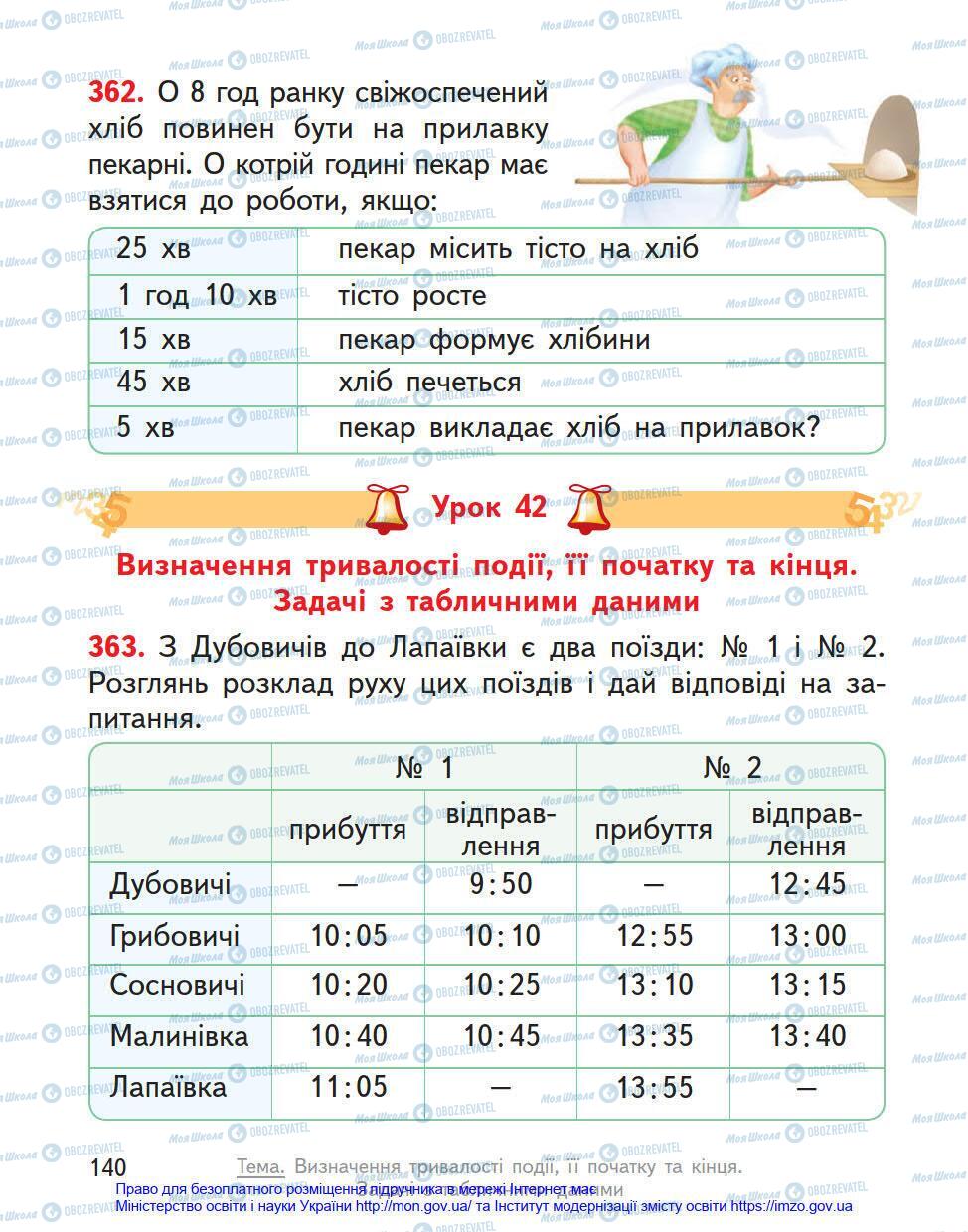 Учебники Математика 4 класс страница 140