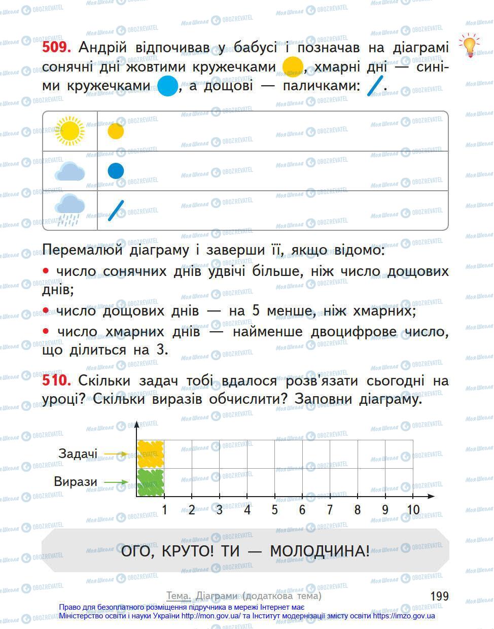 Учебники Математика 4 класс страница 199