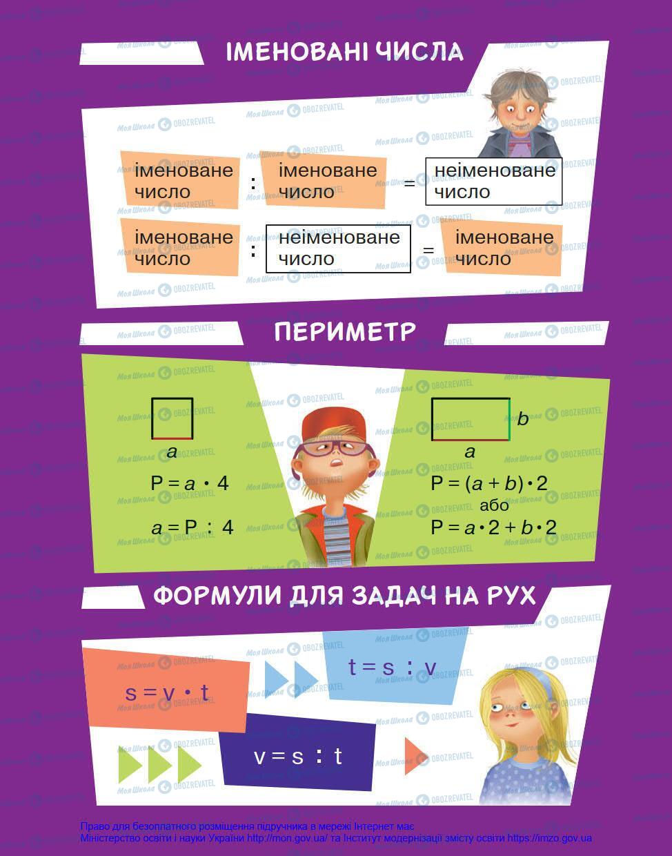 Учебники Математика 4 класс страница 225