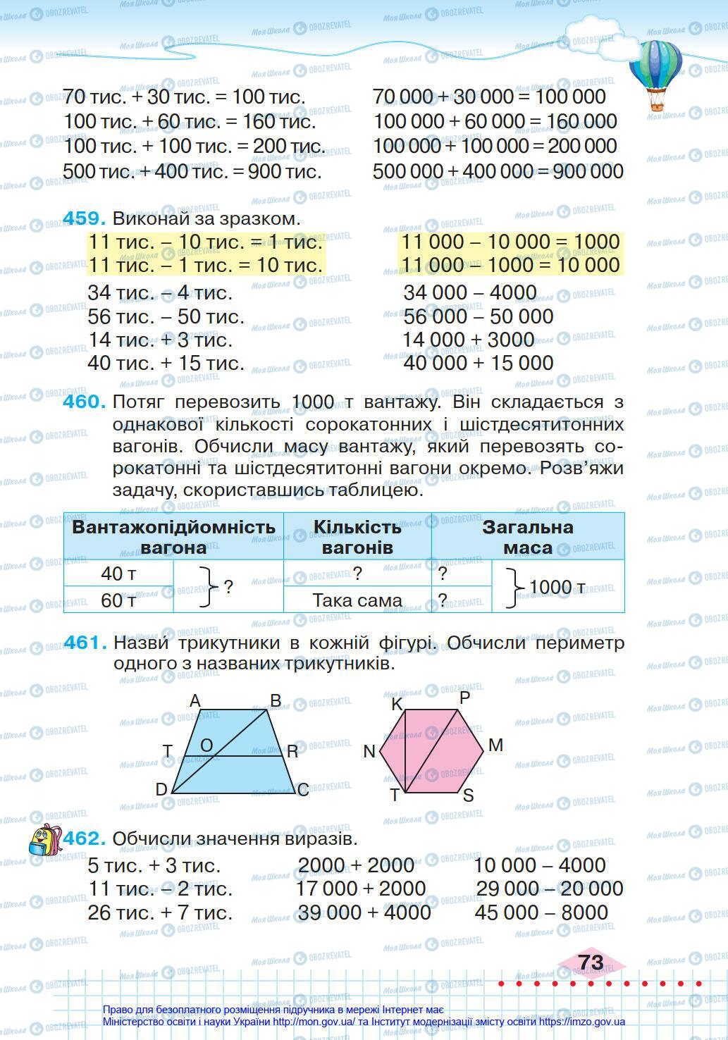 Учебники Математика 4 класс страница 73