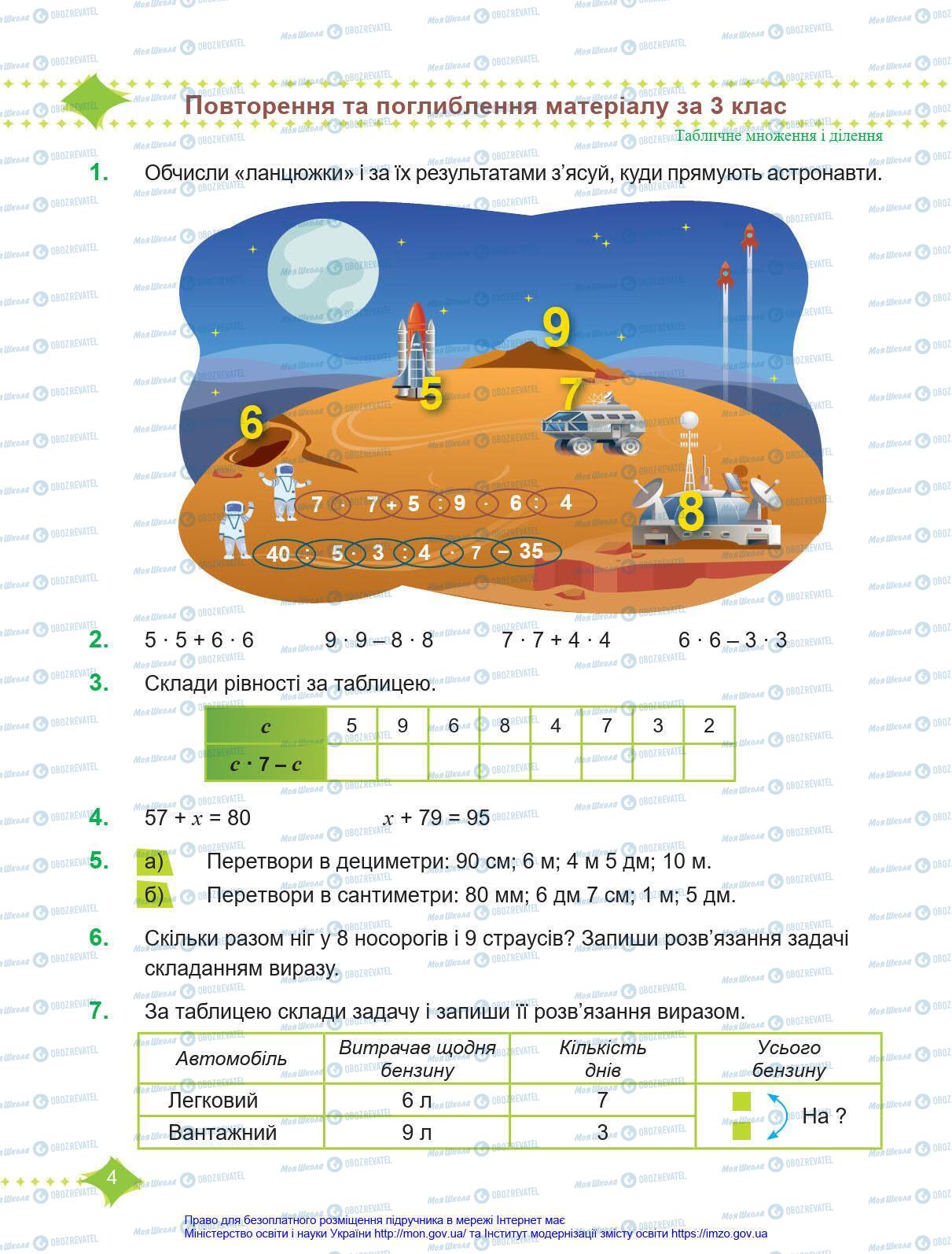 Підручники Математика 4 клас сторінка 4