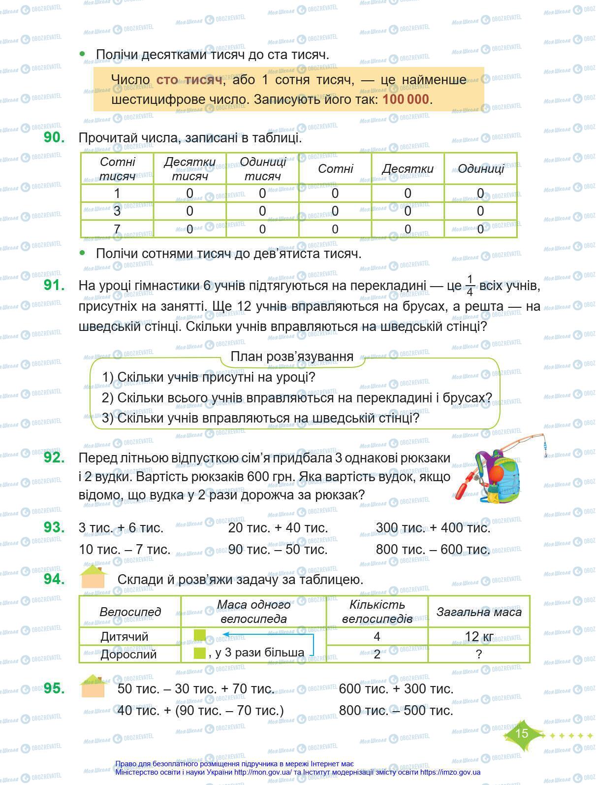 Підручники Математика 4 клас сторінка 15