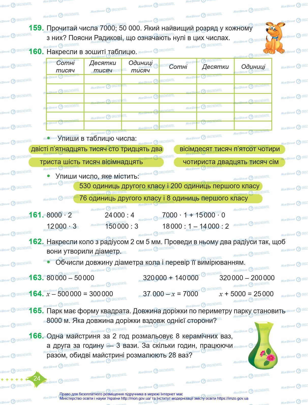 Учебники Математика 4 класс страница 24