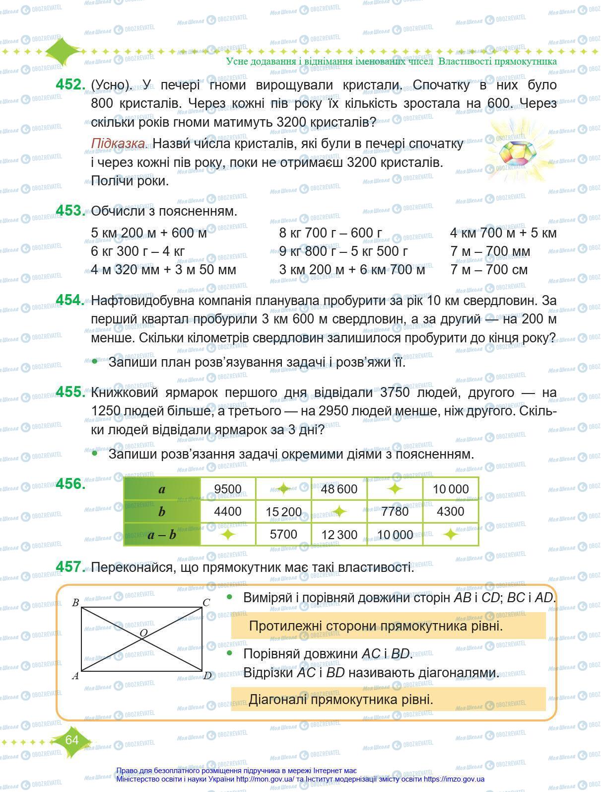 Підручники Математика 4 клас сторінка 64