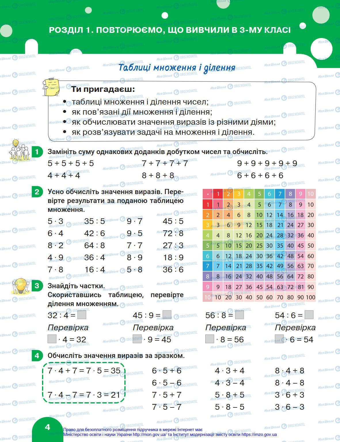 Підручники Математика 4 клас сторінка 4